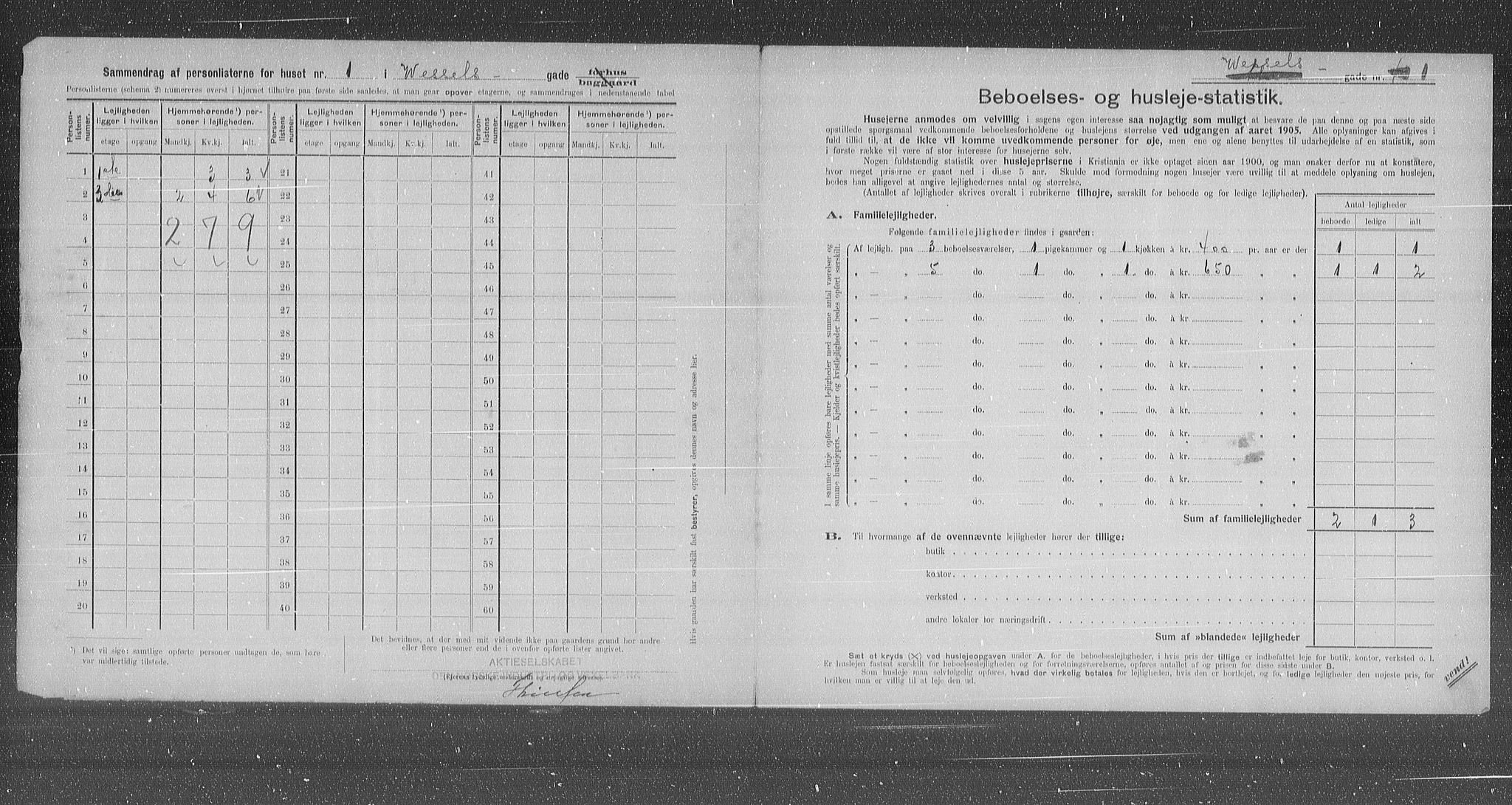 OBA, Municipal Census 1905 for Kristiania, 1905, p. 67242