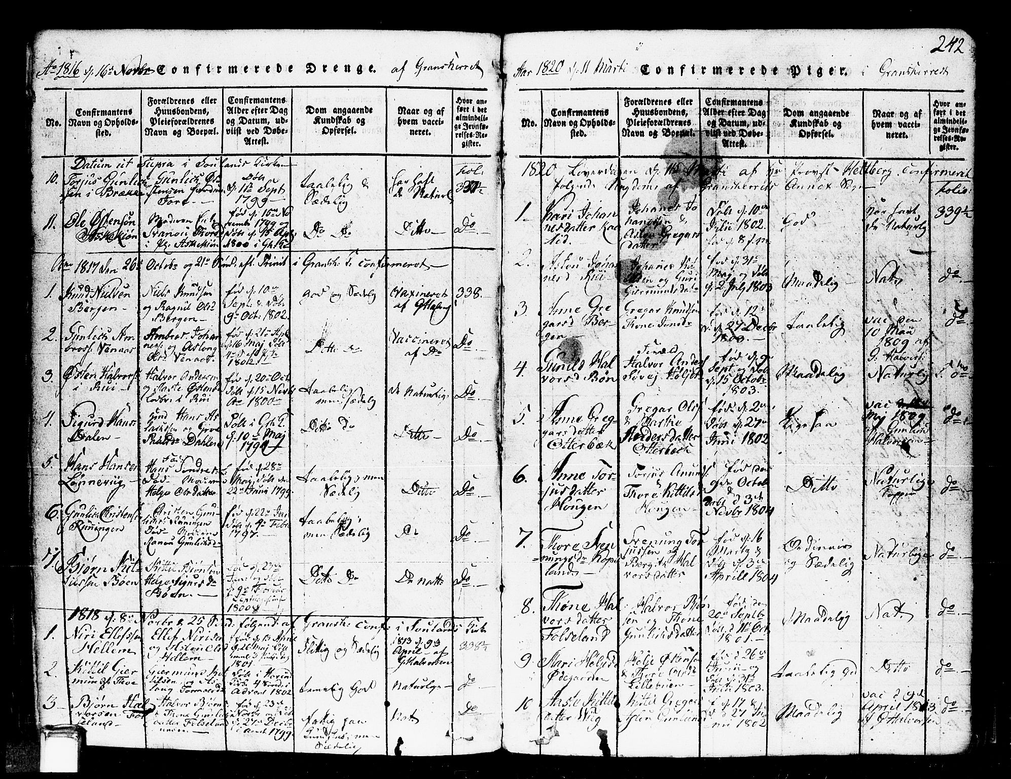 Gransherad kirkebøker, SAKO/A-267/F/Fa/L0001: Parish register (official) no. I 1, 1815-1843, p. 242
