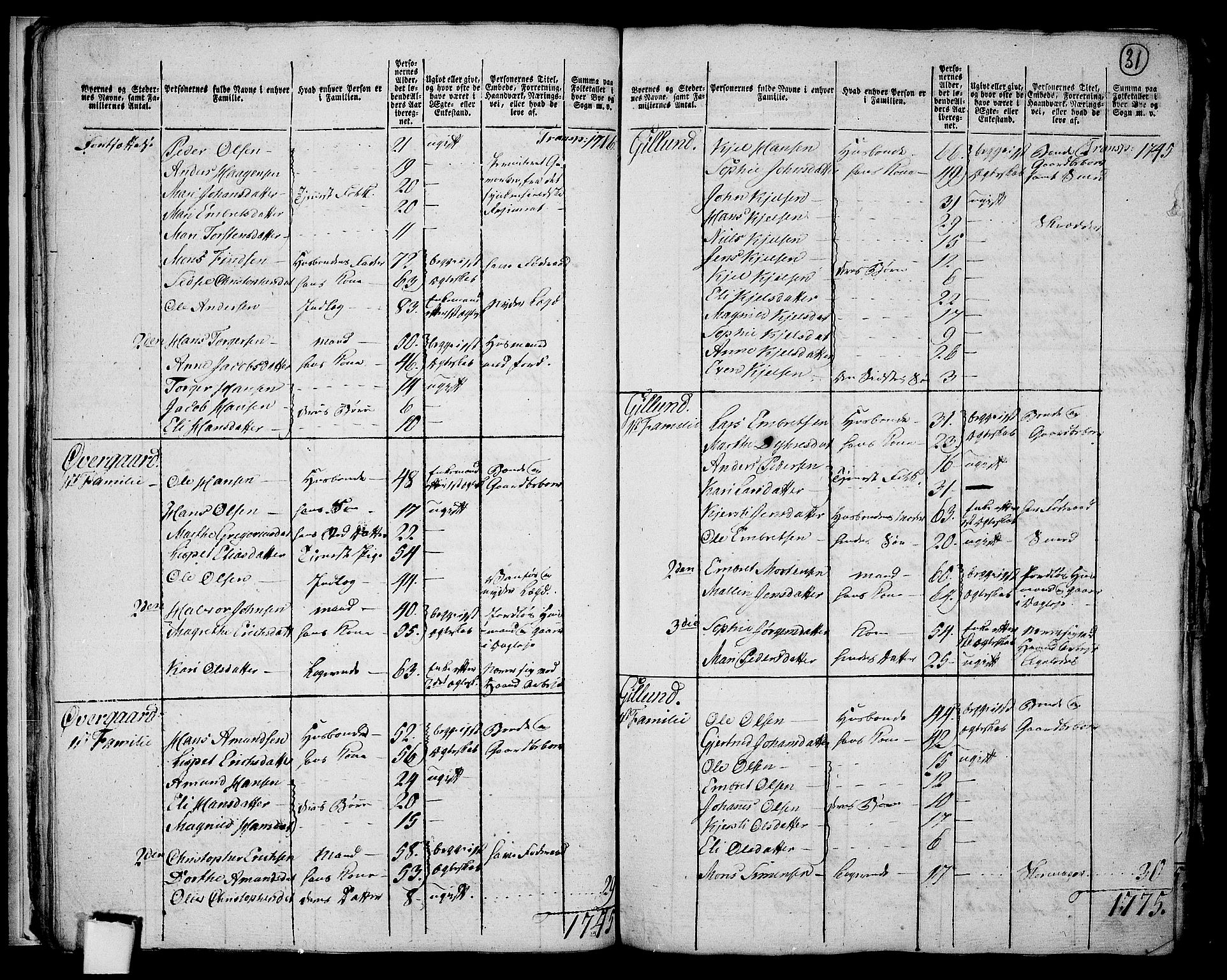 RA, 1801 census for 0417P Stange, 1801, p. 30b-31a
