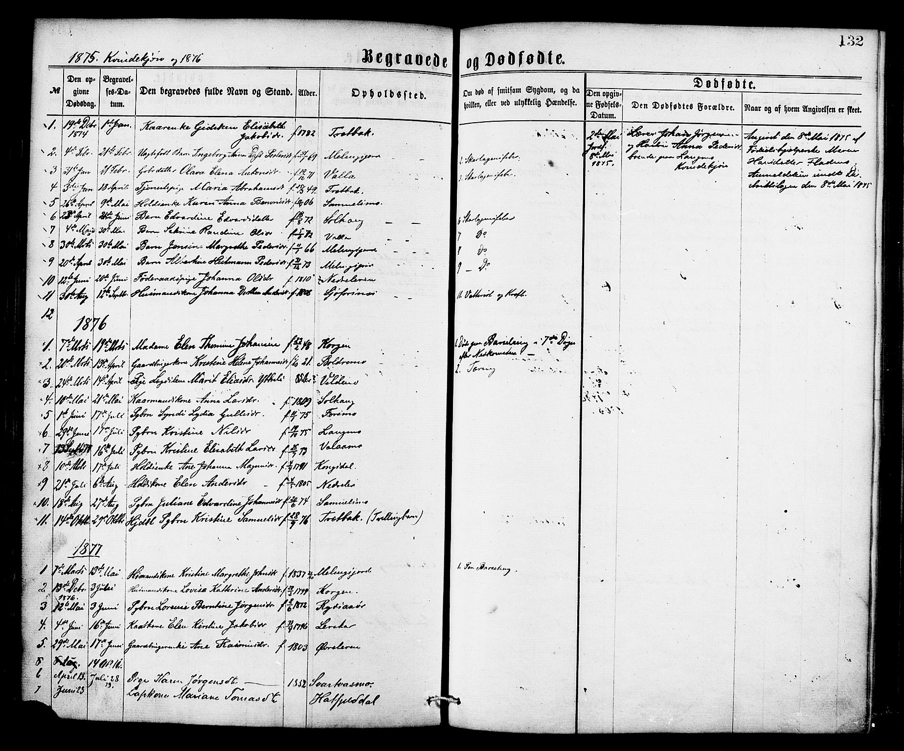 Ministerialprotokoller, klokkerbøker og fødselsregistre - Nordland, AV/SAT-A-1459/826/L0378: Parish register (official) no. 826A01, 1865-1878, p. 132