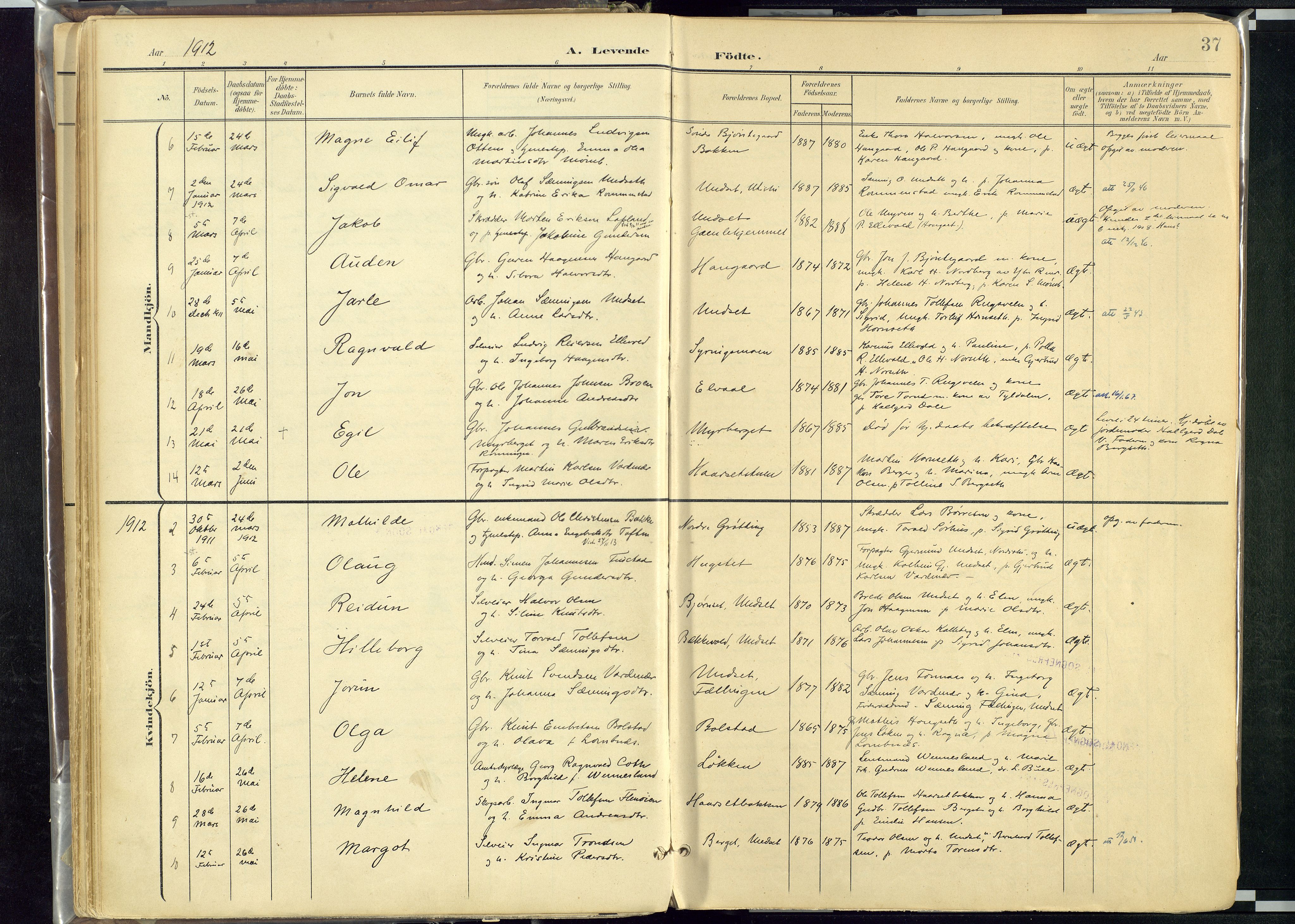 Rendalen prestekontor, AV/SAH-PREST-054/H/Ha/Haa/L0012: Parish register (official) no. 12, 1901-1928, p. 37
