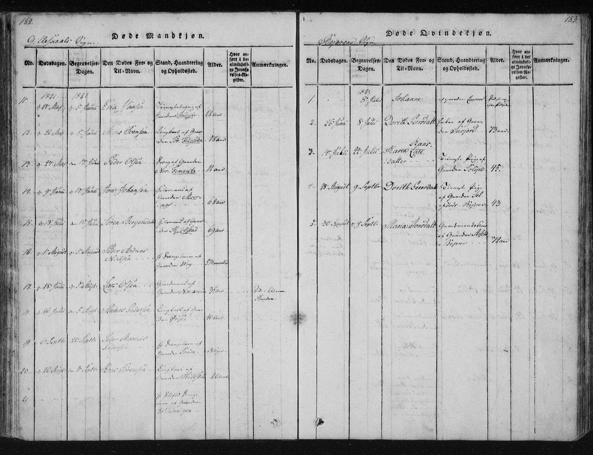Ministerialprotokoller, klokkerbøker og fødselsregistre - Nordland, SAT/A-1459/805/L0096: Parish register (official) no. 805A03, 1820-1837, p. 182-183