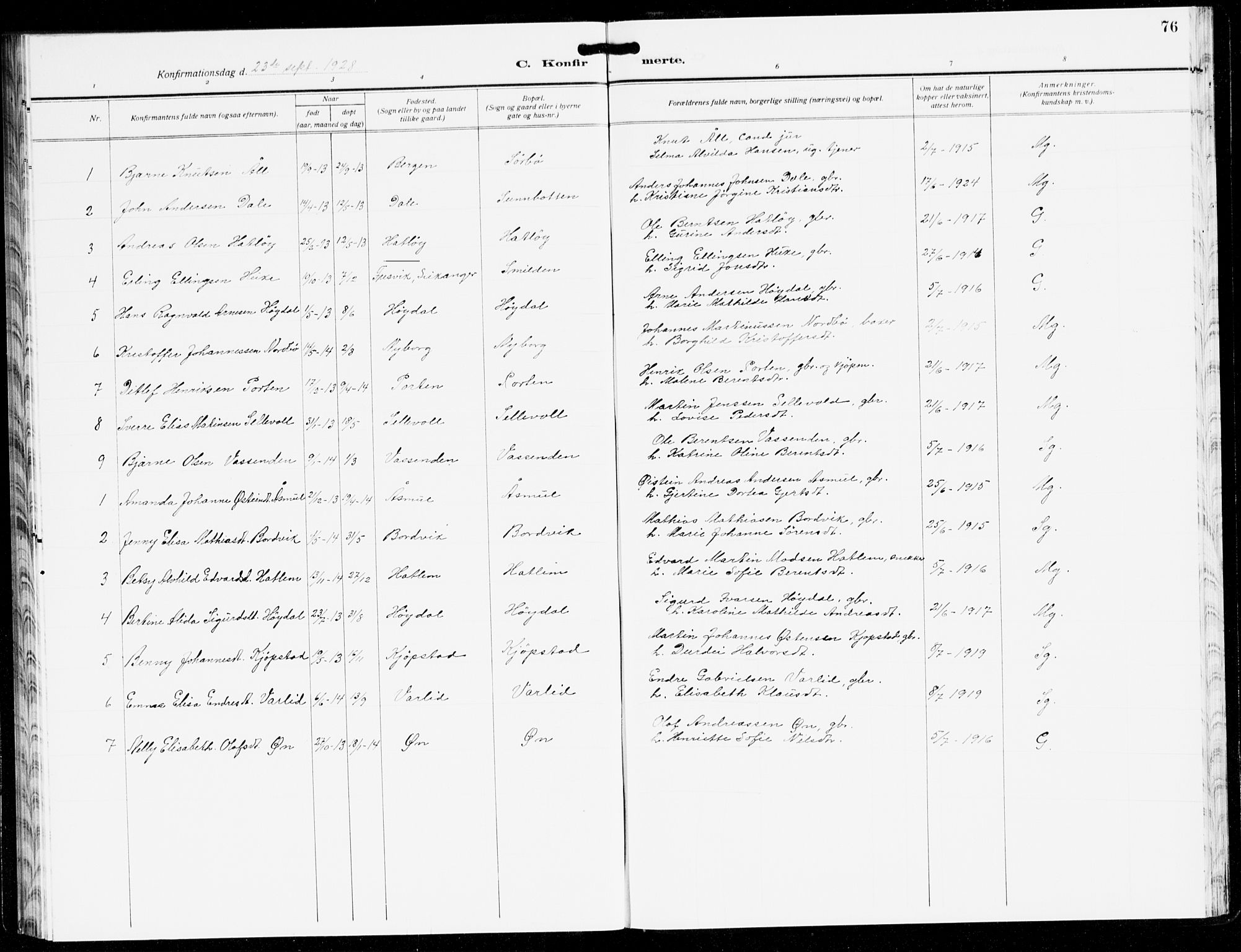 Hyllestad sokneprestembete, SAB/A-80401: Parish register (copy) no. C 5, 1928-1942, p. 76