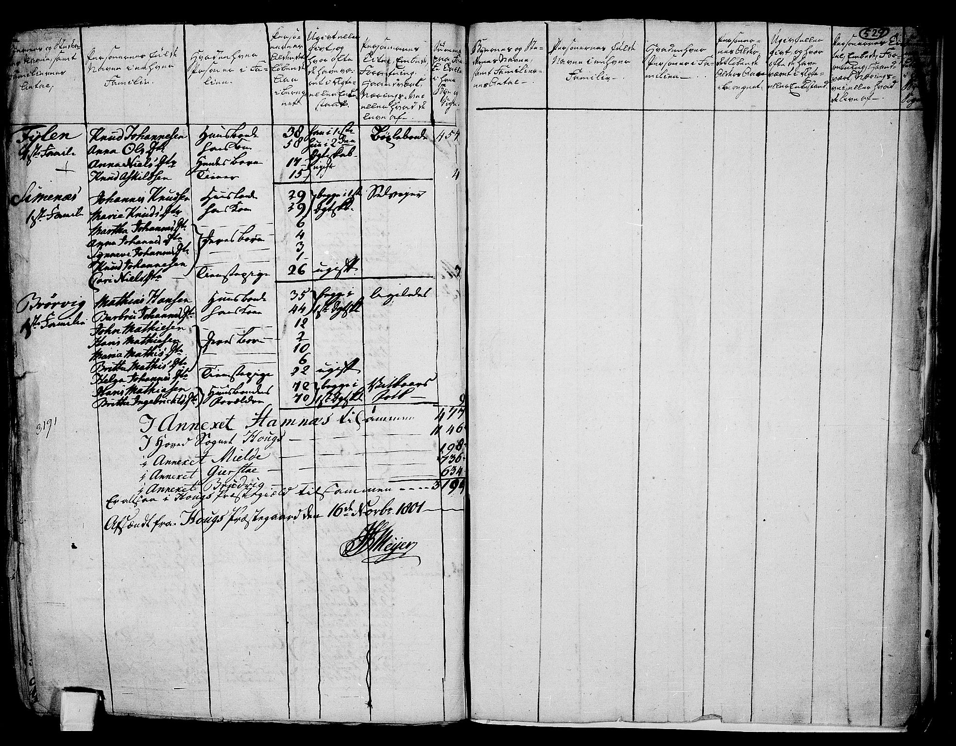 RA, 1801 census for 1250P Haus, 1801, p. 528b-529a