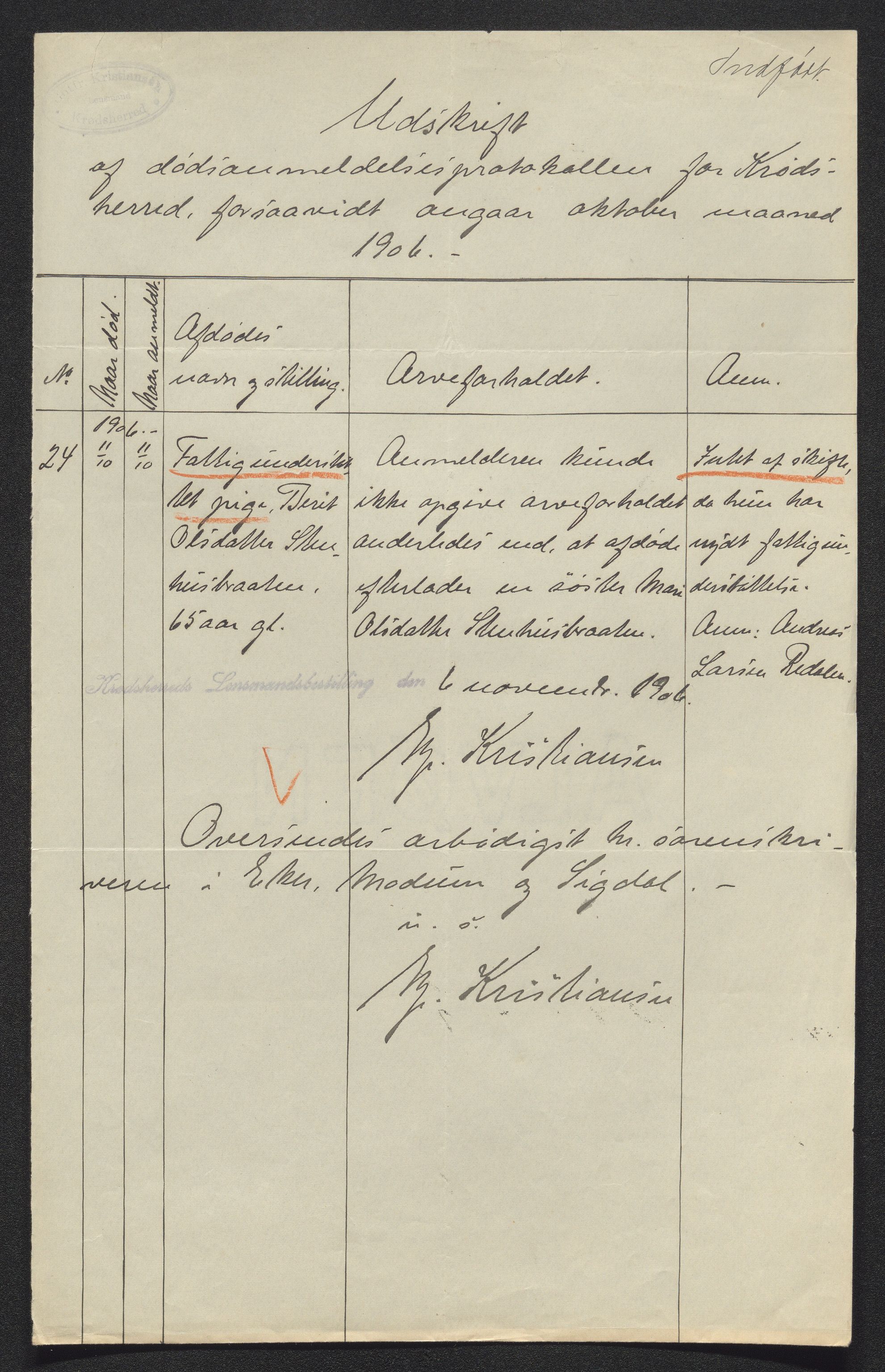 Eiker, Modum og Sigdal sorenskriveri, AV/SAKO-A-123/H/Ha/Hab/L0031: Dødsfallsmeldinger, 1906, p. 213