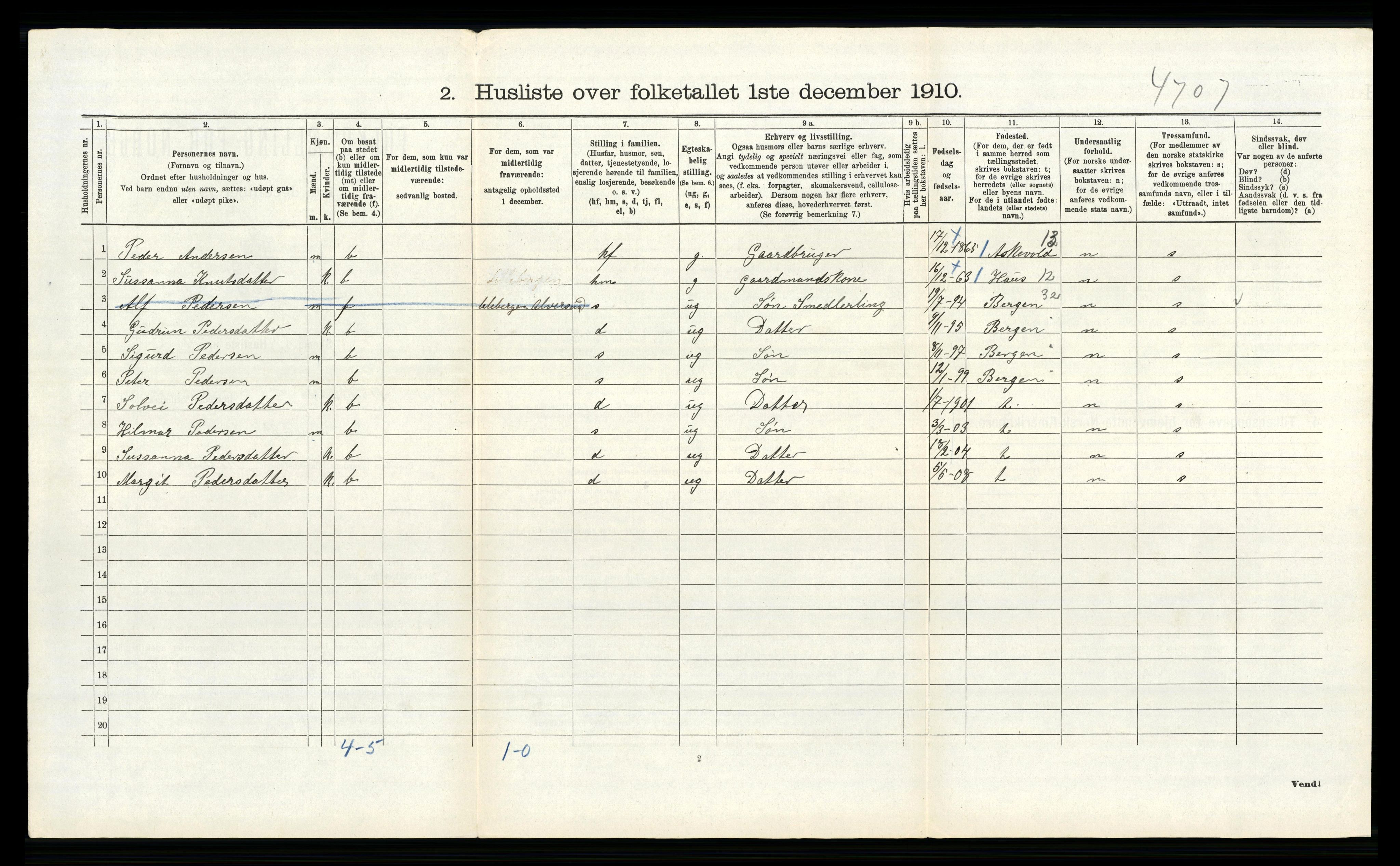 RA, 1910 census for Alversund, 1910, p. 511