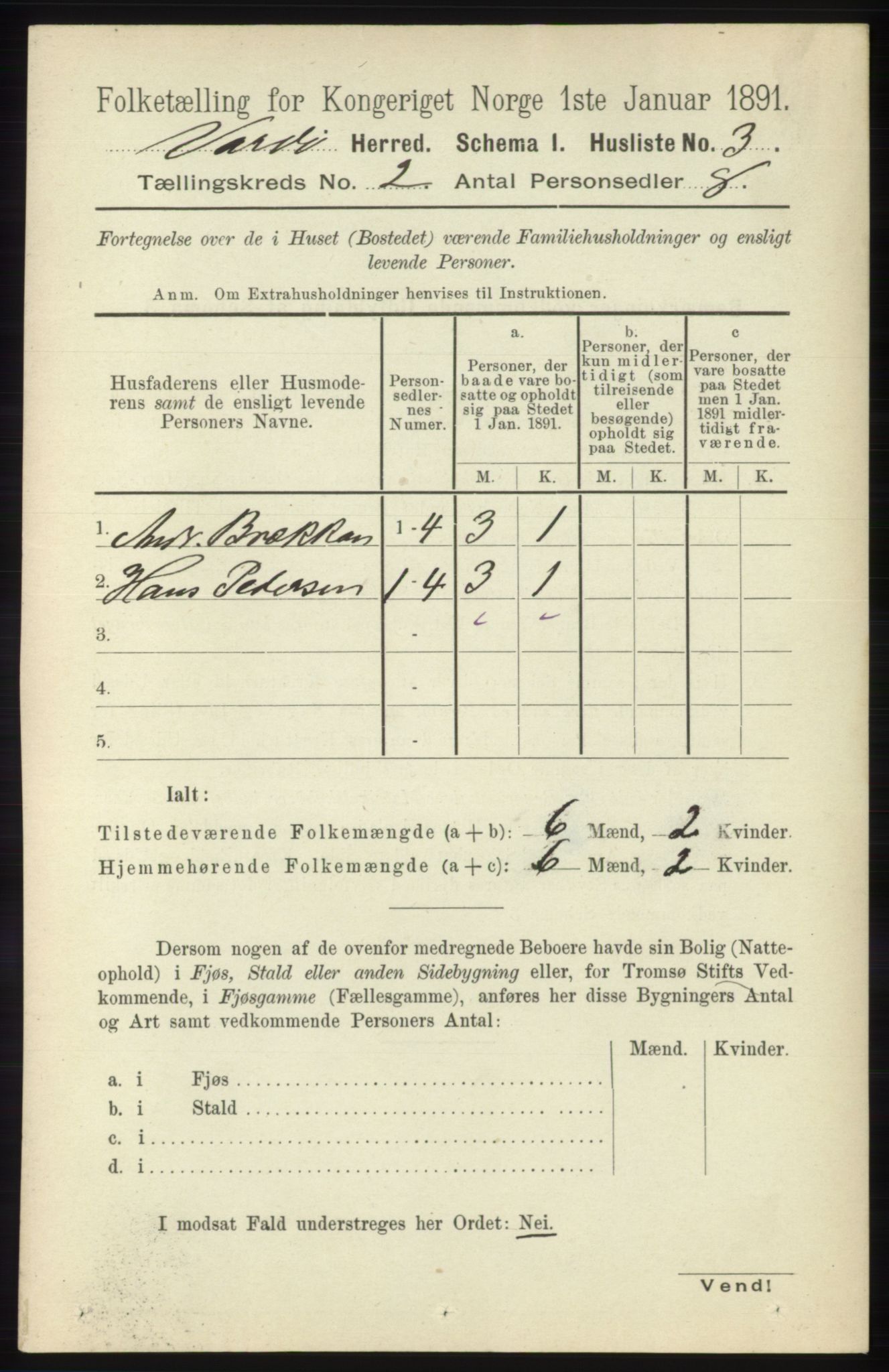 RA, 1891 census for 2028 Vardø, 1891, p. 212