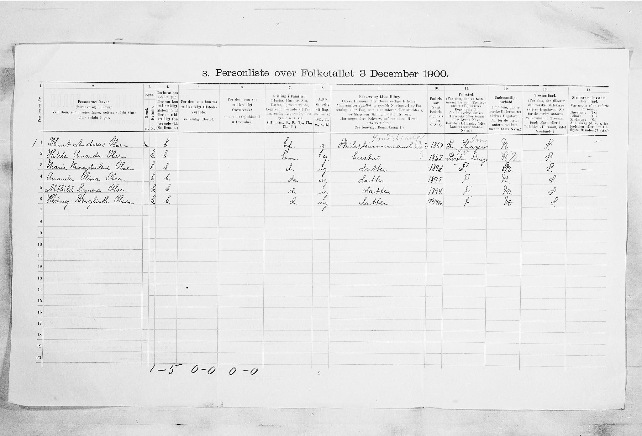 SAKO, 1900 census for Kragerø, 1900, p. 71