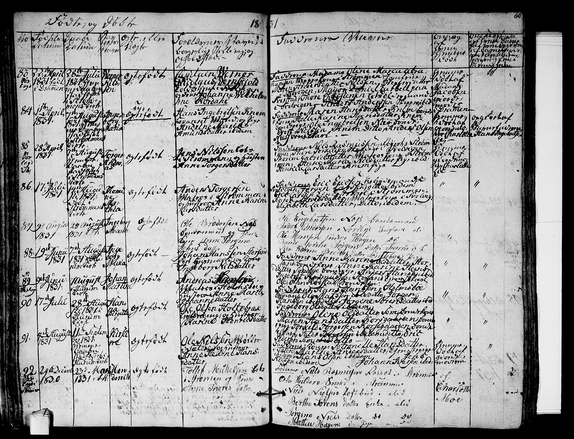 Hurum kirkebøker, AV/SAKO-A-229/F/Fa/L0010: Parish register (official) no. 10, 1827-1846, p. 60