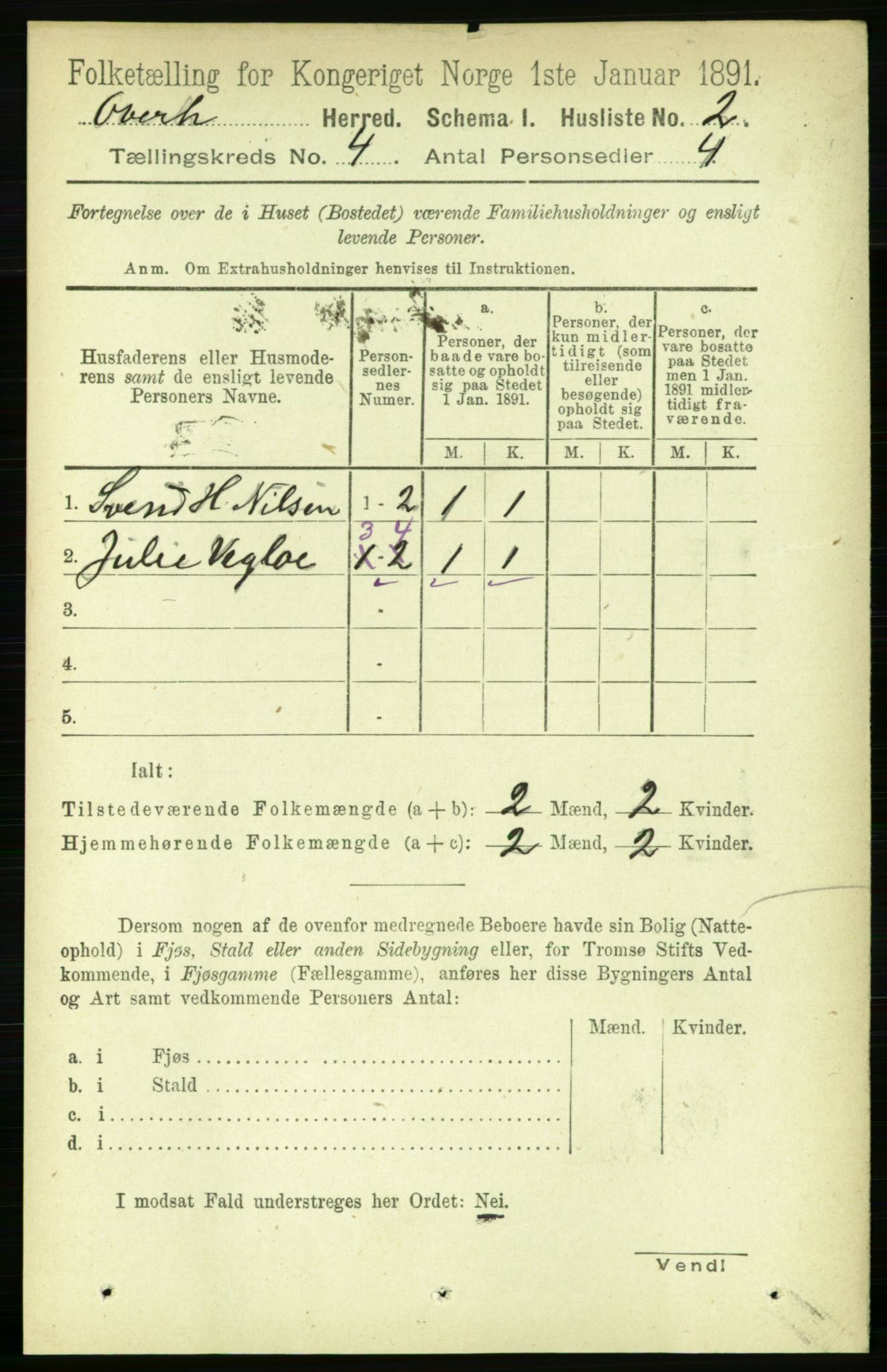 RA, 1891 census for 1744 Overhalla, 1891, p. 1012