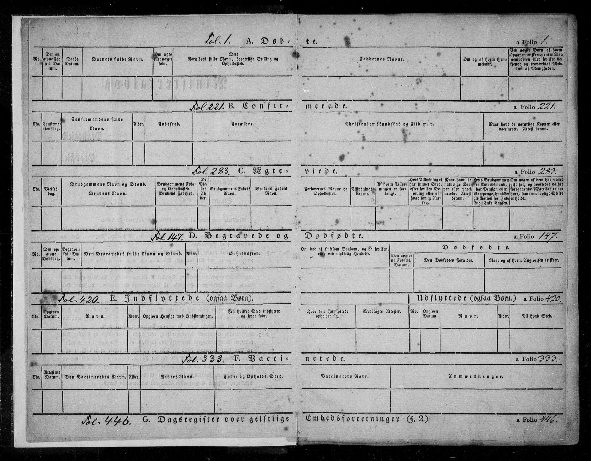 Ministerialprotokoller, klokkerbøker og fødselsregistre - Nordland, AV/SAT-A-1459/846/L0644: Parish register (official) no. 846A02, 1837-1872