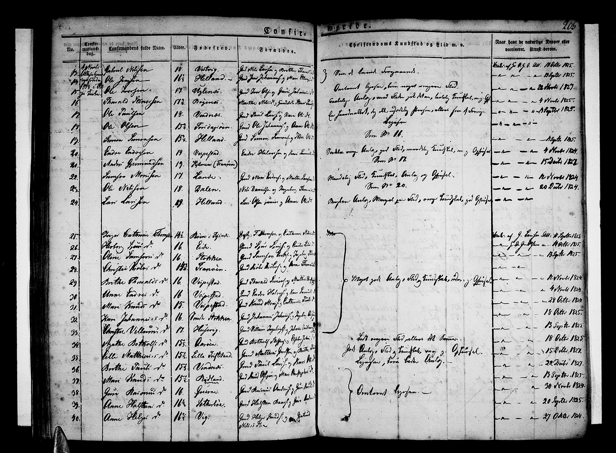 Stord sokneprestembete, SAB/A-78201/H/Haa: Parish register (official) no. A 6, 1826-1840, p. 205