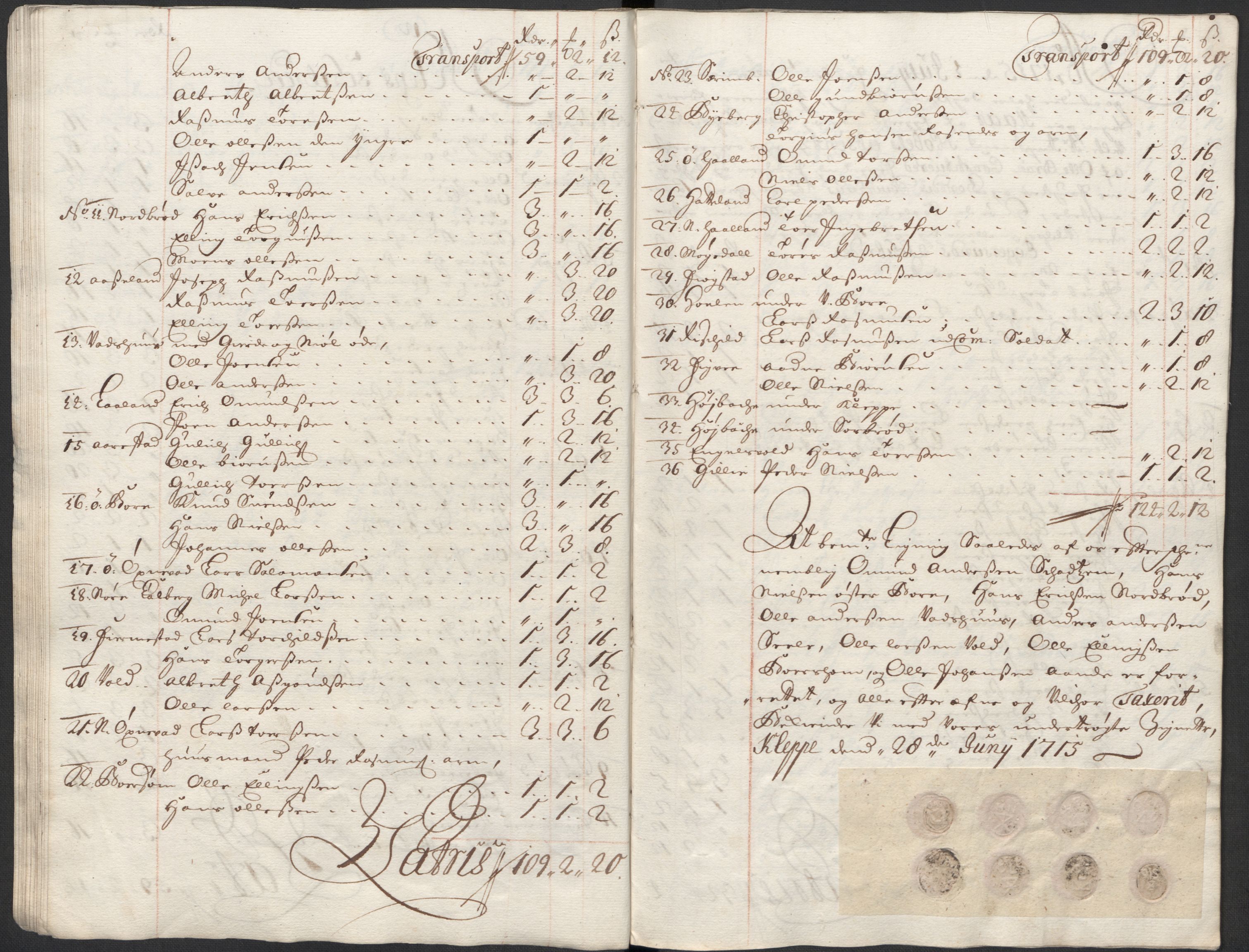 Rentekammeret inntil 1814, Reviderte regnskaper, Fogderegnskap, AV/RA-EA-4092/R46/L2740: Fogderegnskap Jæren og Dalane, 1715-1716, p. 80