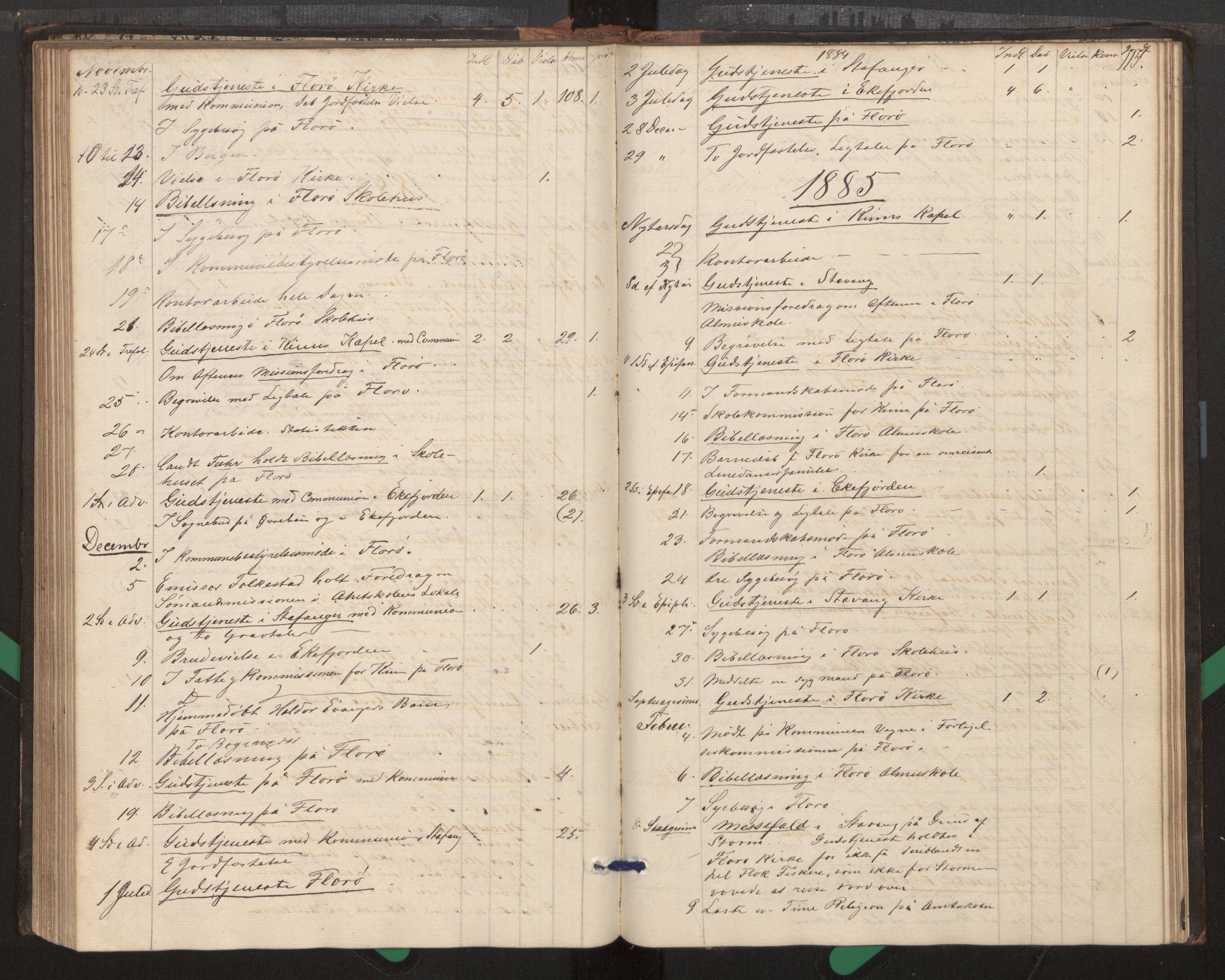Kinn sokneprestembete, SAB/A-80801/H/Haa/Haag/L0002: Diary records no. G 2, 1859-1890, p. 115