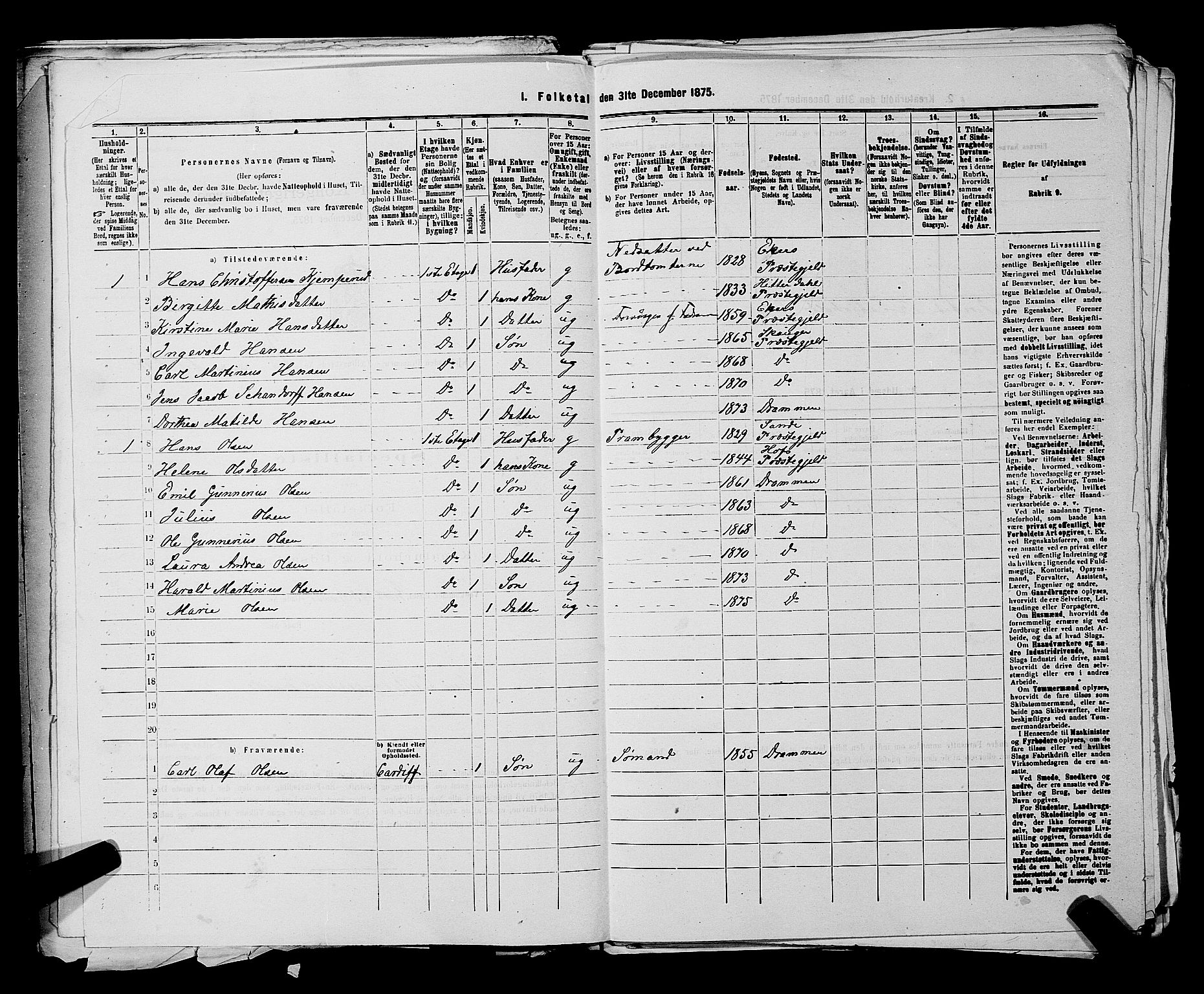 SAKO, 1875 census for 0602 Drammen, 1875, p. 2112