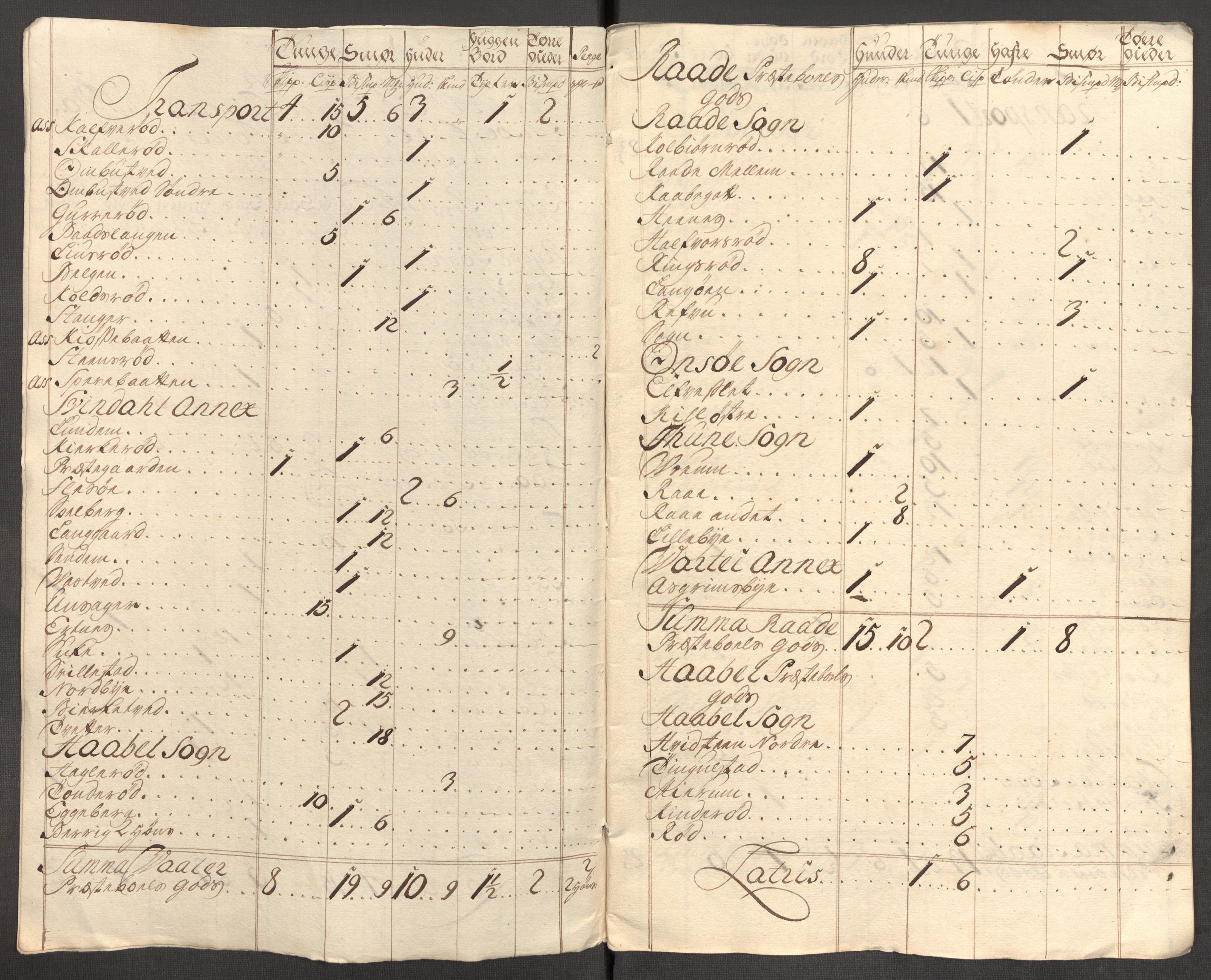 Rentekammeret inntil 1814, Reviderte regnskaper, Fogderegnskap, AV/RA-EA-4092/R04/L0140: Fogderegnskap Moss, Onsøy, Tune, Veme og Åbygge, 1715-1716, p. 281