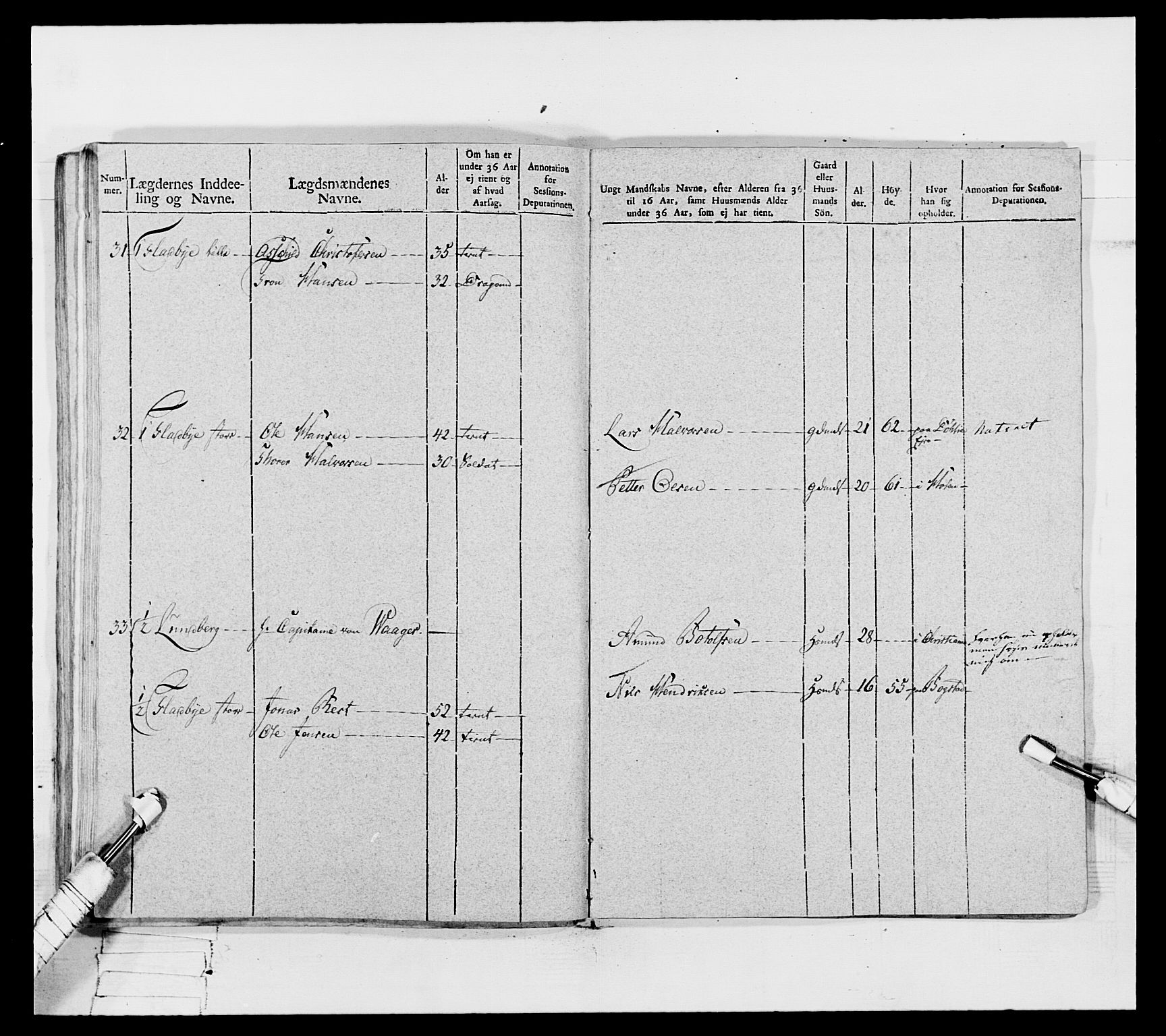 Generalitets- og kommissariatskollegiet, Det kongelige norske kommissariatskollegium, AV/RA-EA-5420/E/Eh/L0067: Opplandske nasjonale infanteriregiment, 1789-1797, p. 657