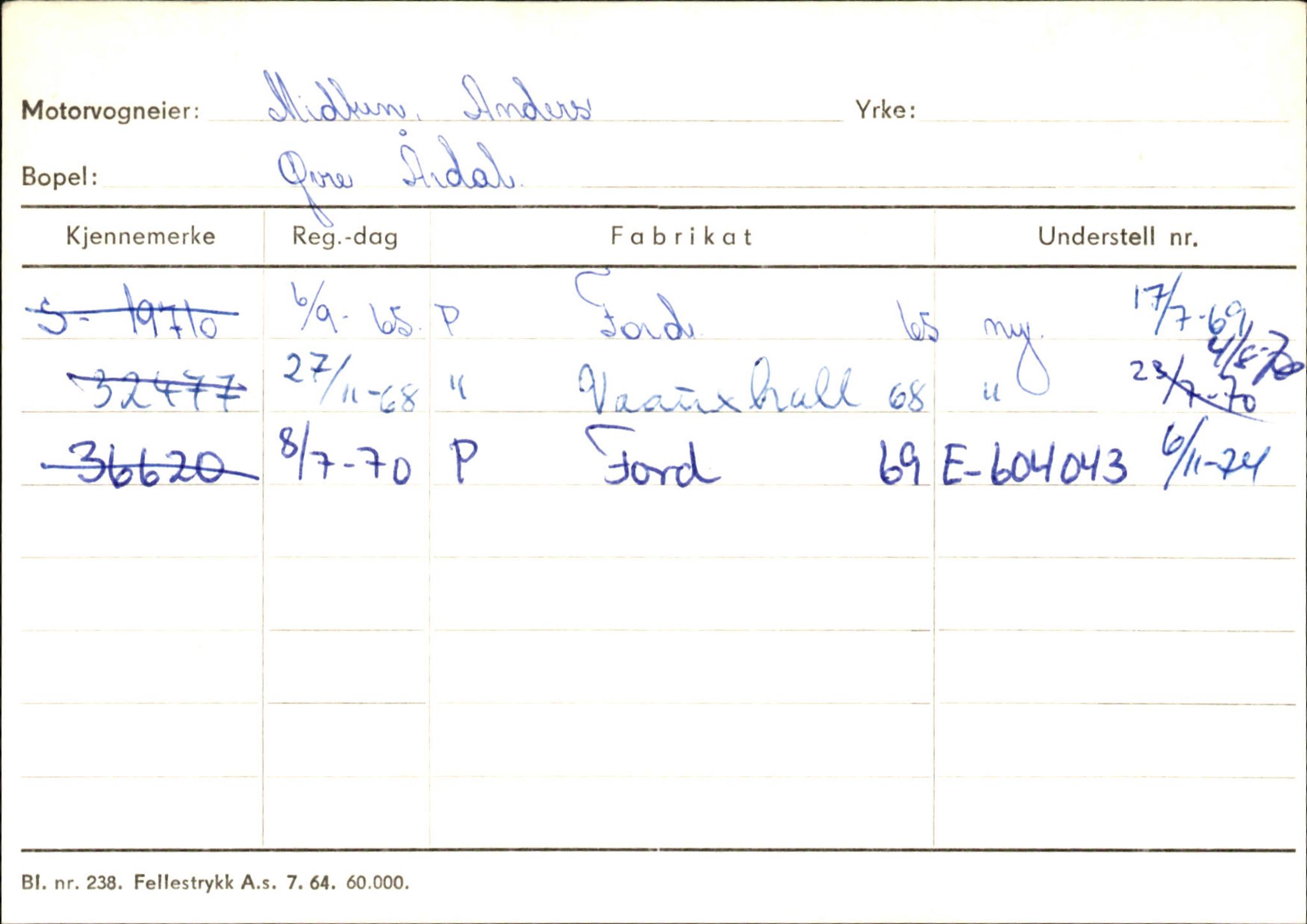 Statens vegvesen, Sogn og Fjordane vegkontor, SAB/A-5301/4/F/L0145: Registerkort Vågsøy S-Å. Årdal I-P, 1945-1975, p. 1685