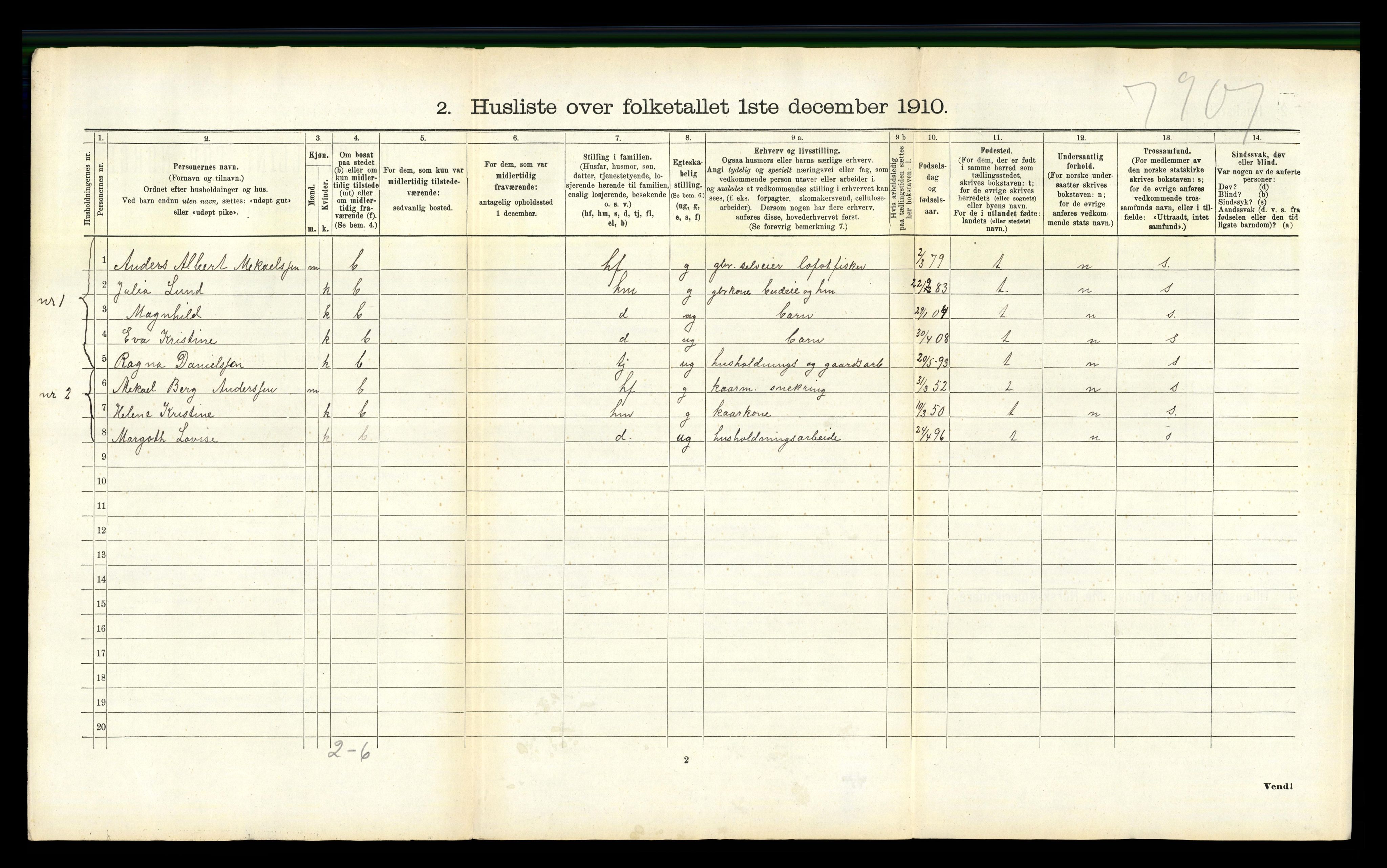 RA, 1910 census for Vefsn, 1910, p. 711