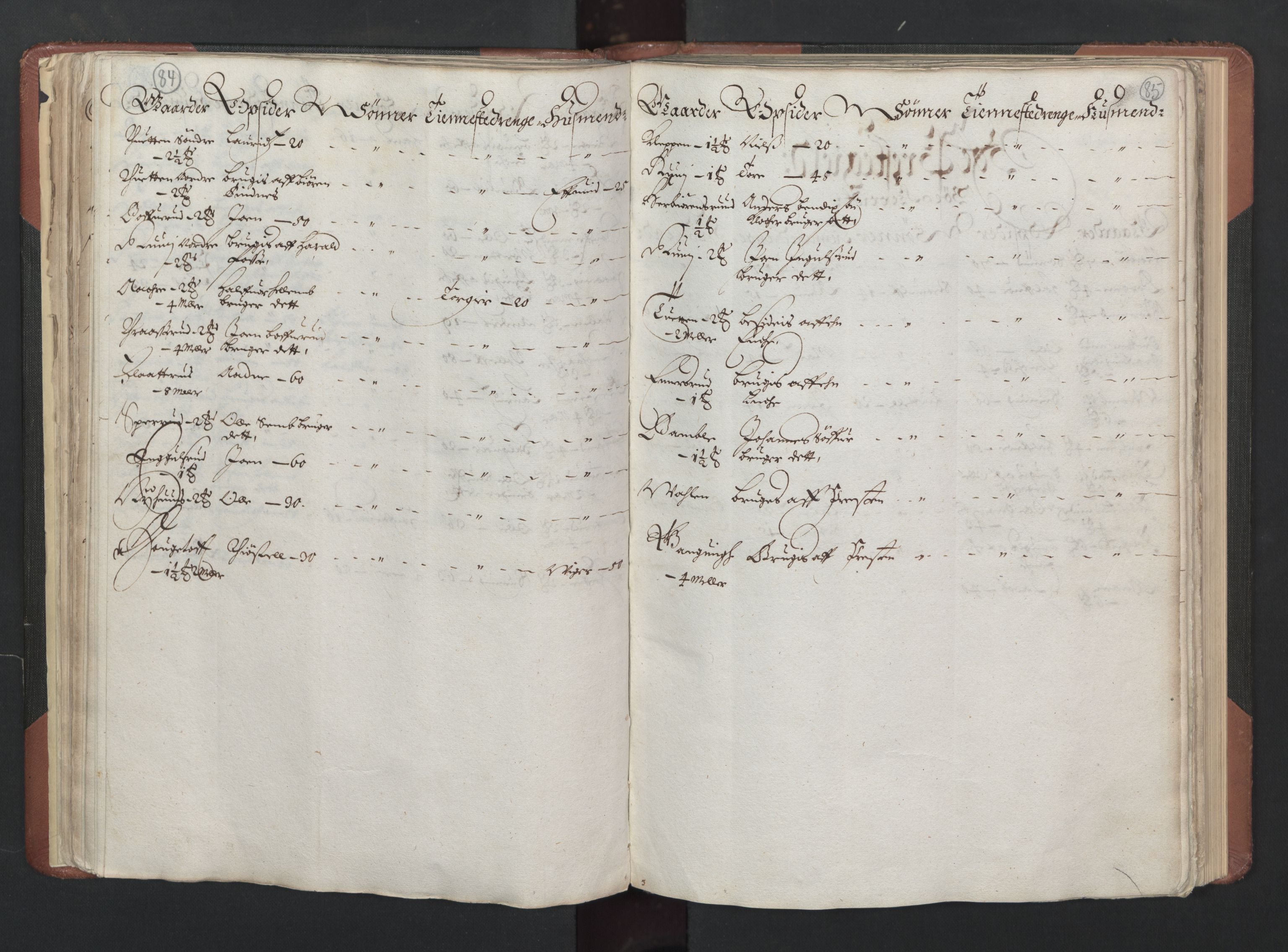 RA, Bailiff's Census 1664-1666, no. 6: Øvre and Nedre Telemark fogderi and Bamble fogderi , 1664, p. 84-85