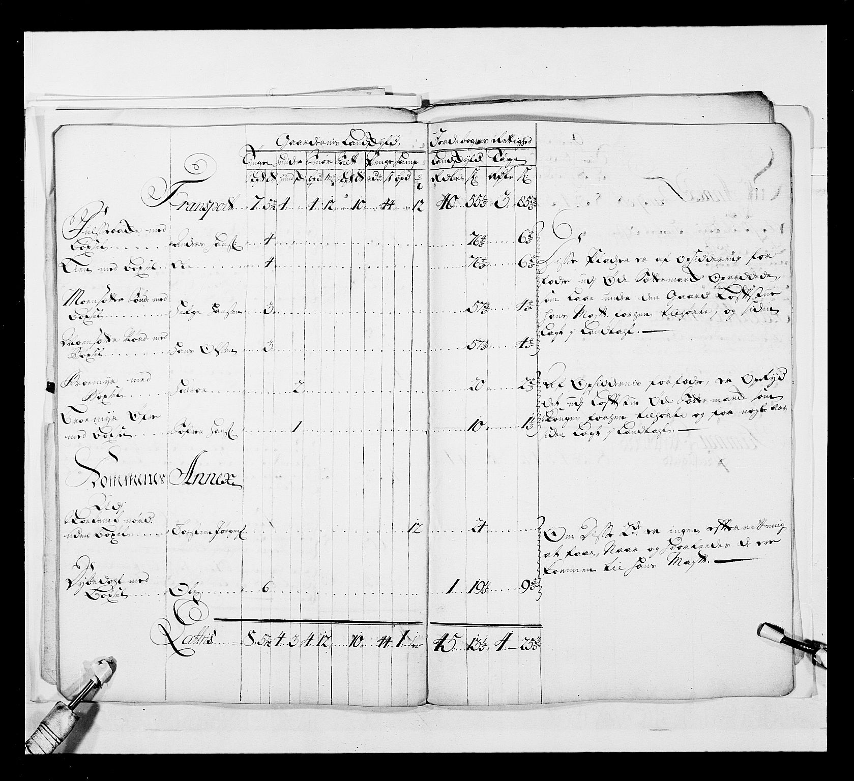 Stattholderembetet 1572-1771, AV/RA-EA-2870/Ek/L0039/0001: Jordebøker o.a. 1720-1728 vedkommende krongodset: / Krongods i Akershus bispedømme, 1725-1727, p. 153