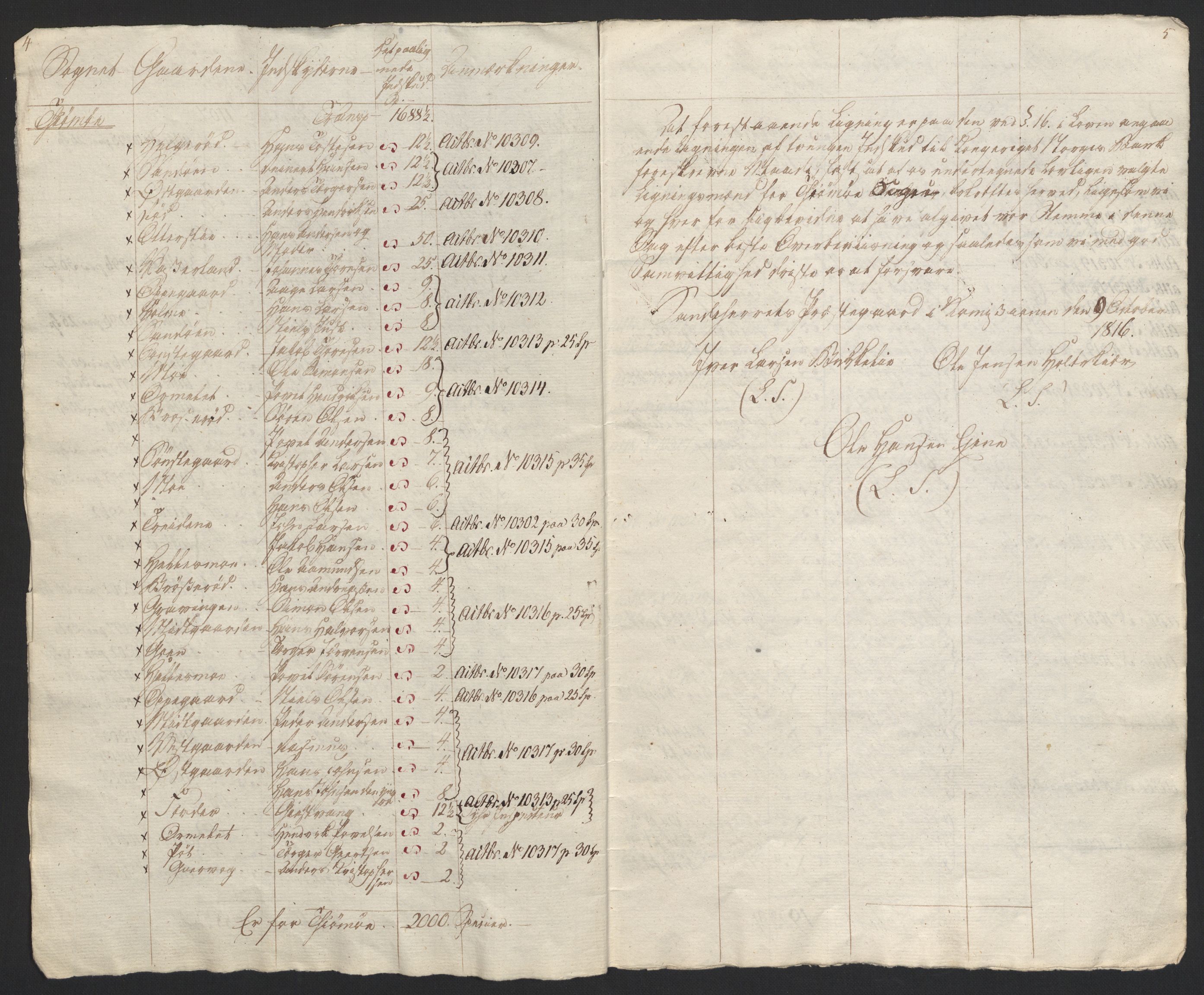 Sølvskatten 1816, NOBA/SOLVSKATTEN/A/L0023: Bind 24: Larvik fogderi, 1816-1824, p. 10
