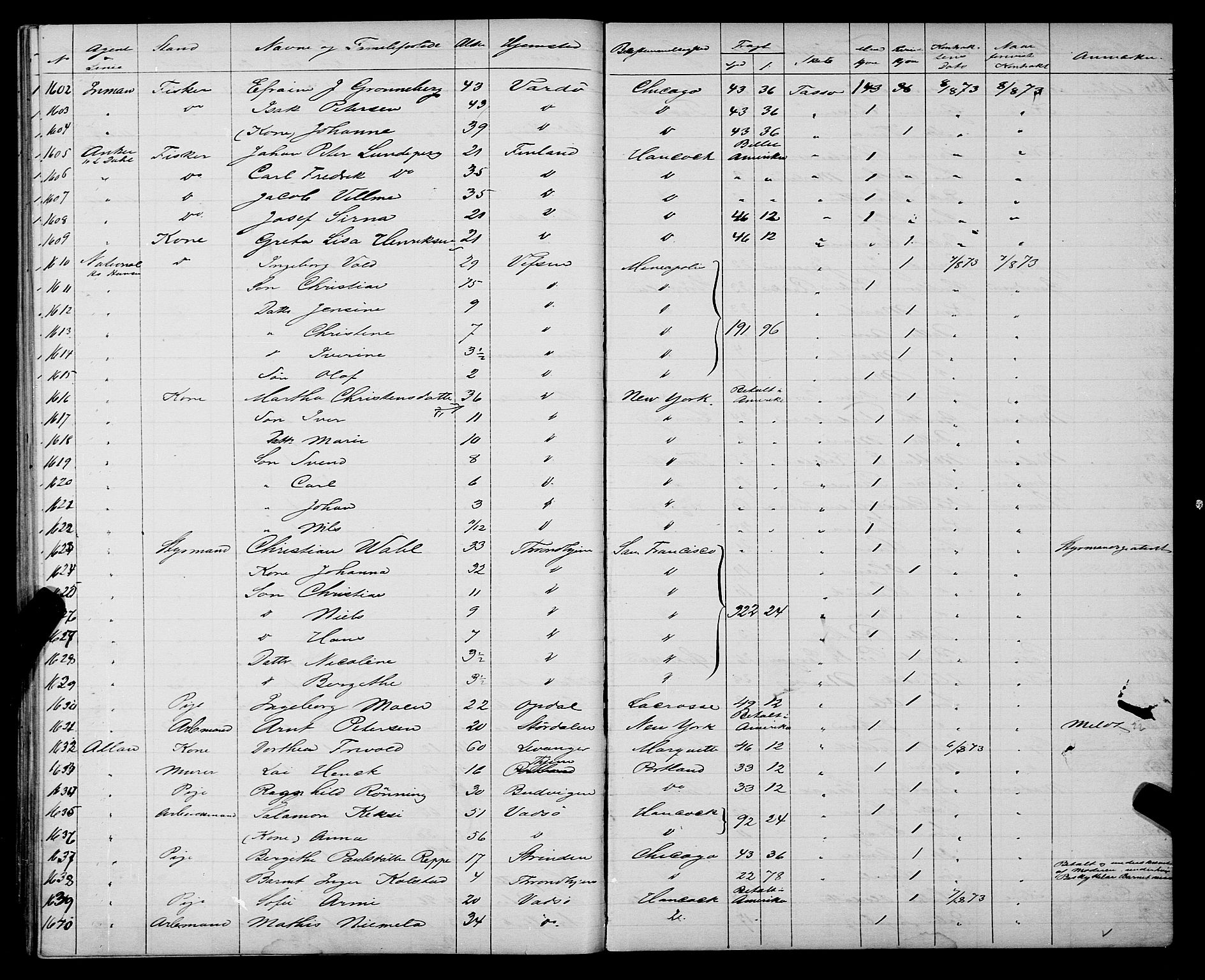 Trondheim politikammer, AV/SAT-A-1887/1/32/L0003: Emigrantprotokoll III, 1872-1878