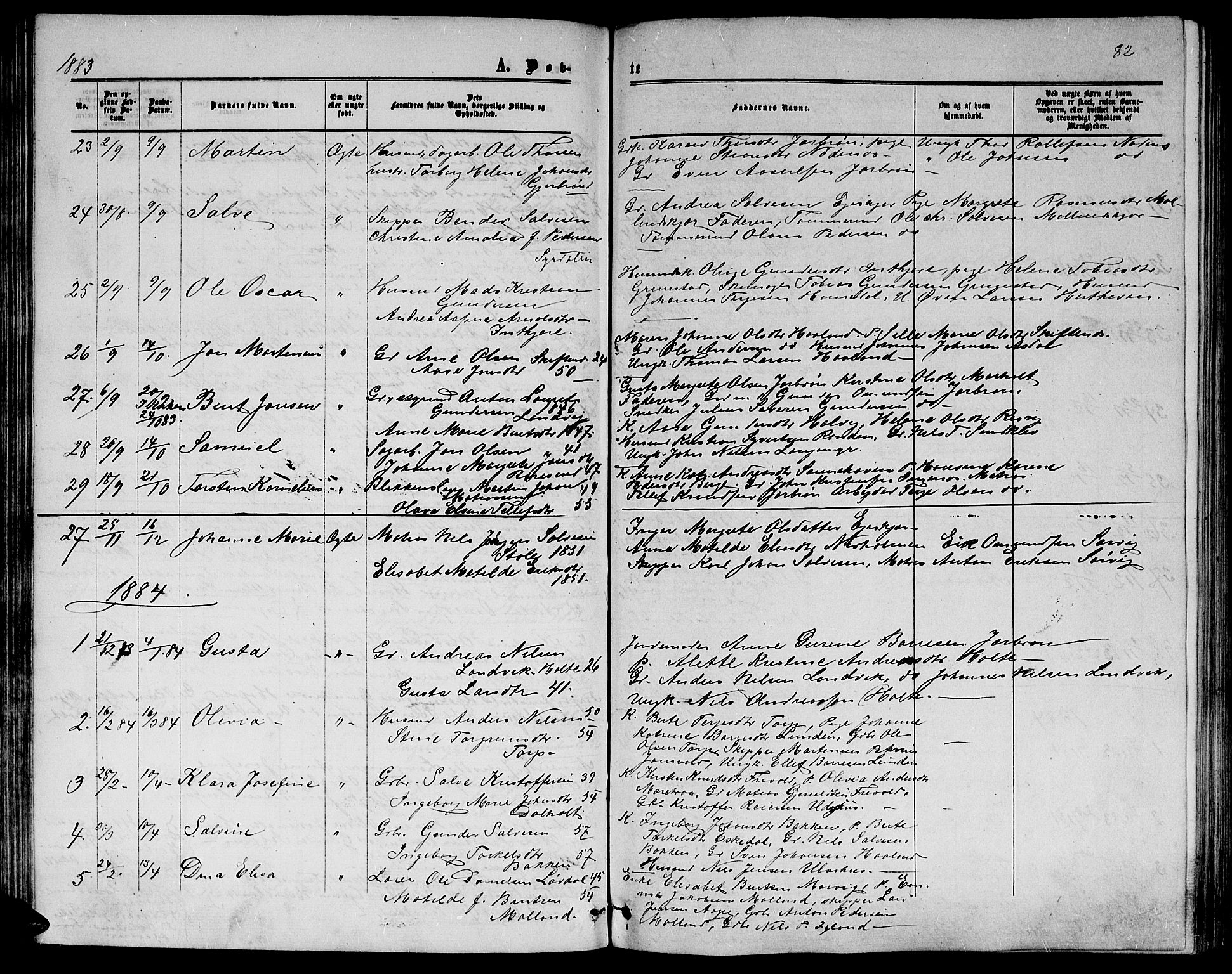 Hommedal sokneprestkontor, SAK/1111-0023/F/Fb/Fbb/L0006: Parish register (copy) no. B 6, 1869-1884, p. 82