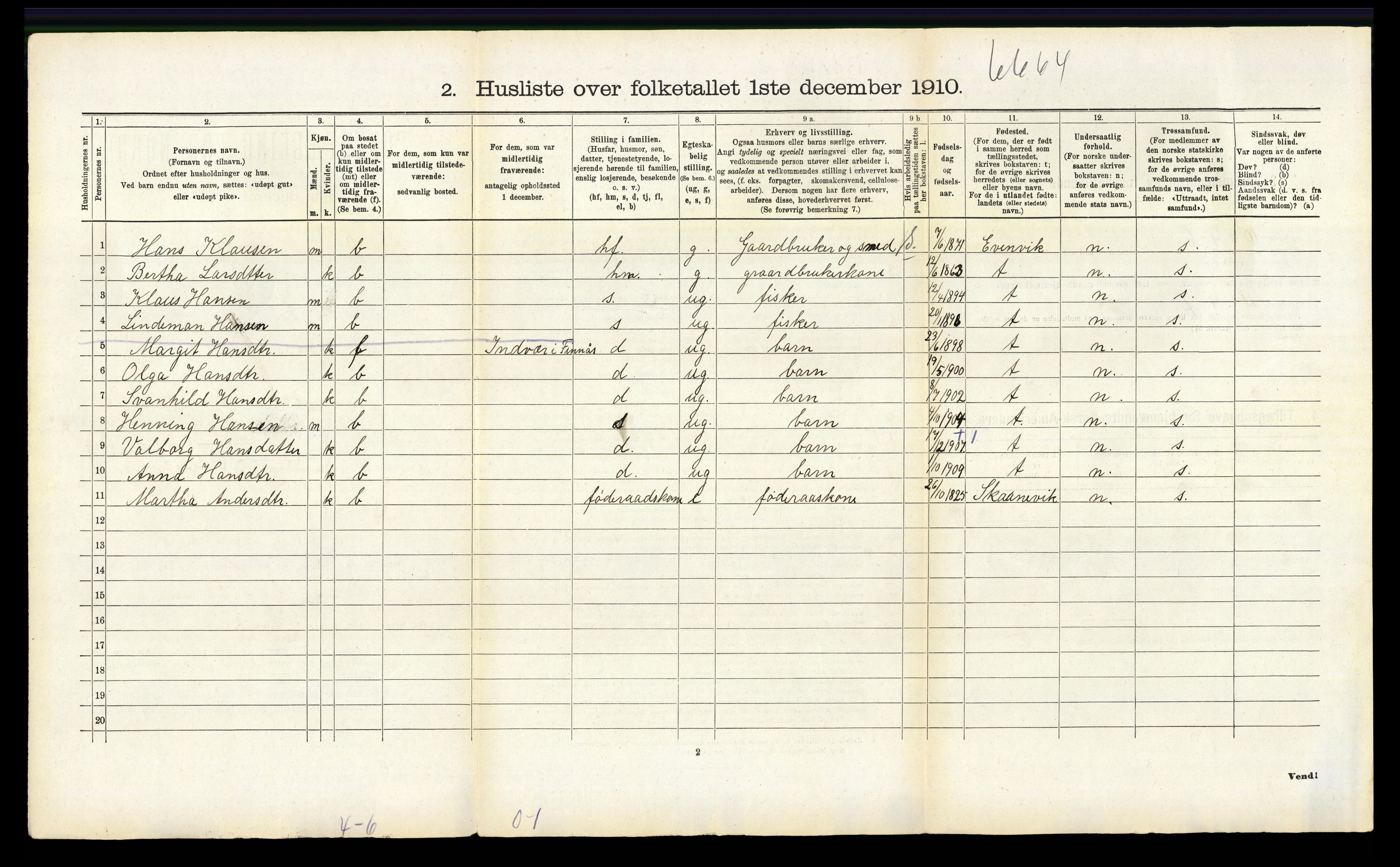 RA, 1910 census for Finnås, 1910, p. 317