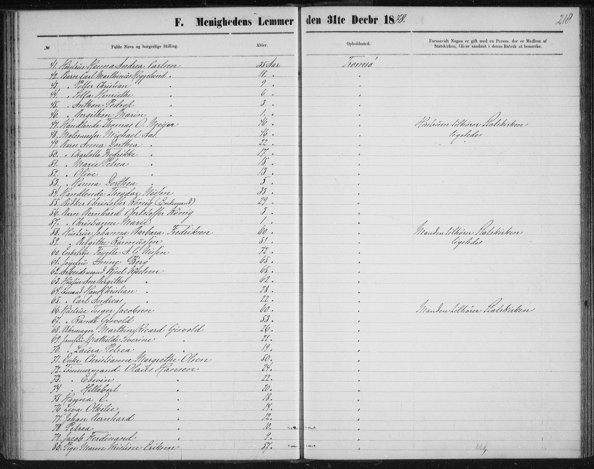 Uten arkivreferanse, SATØ/-: Dissenter register no. DP 3, 1871-1893, p. 218