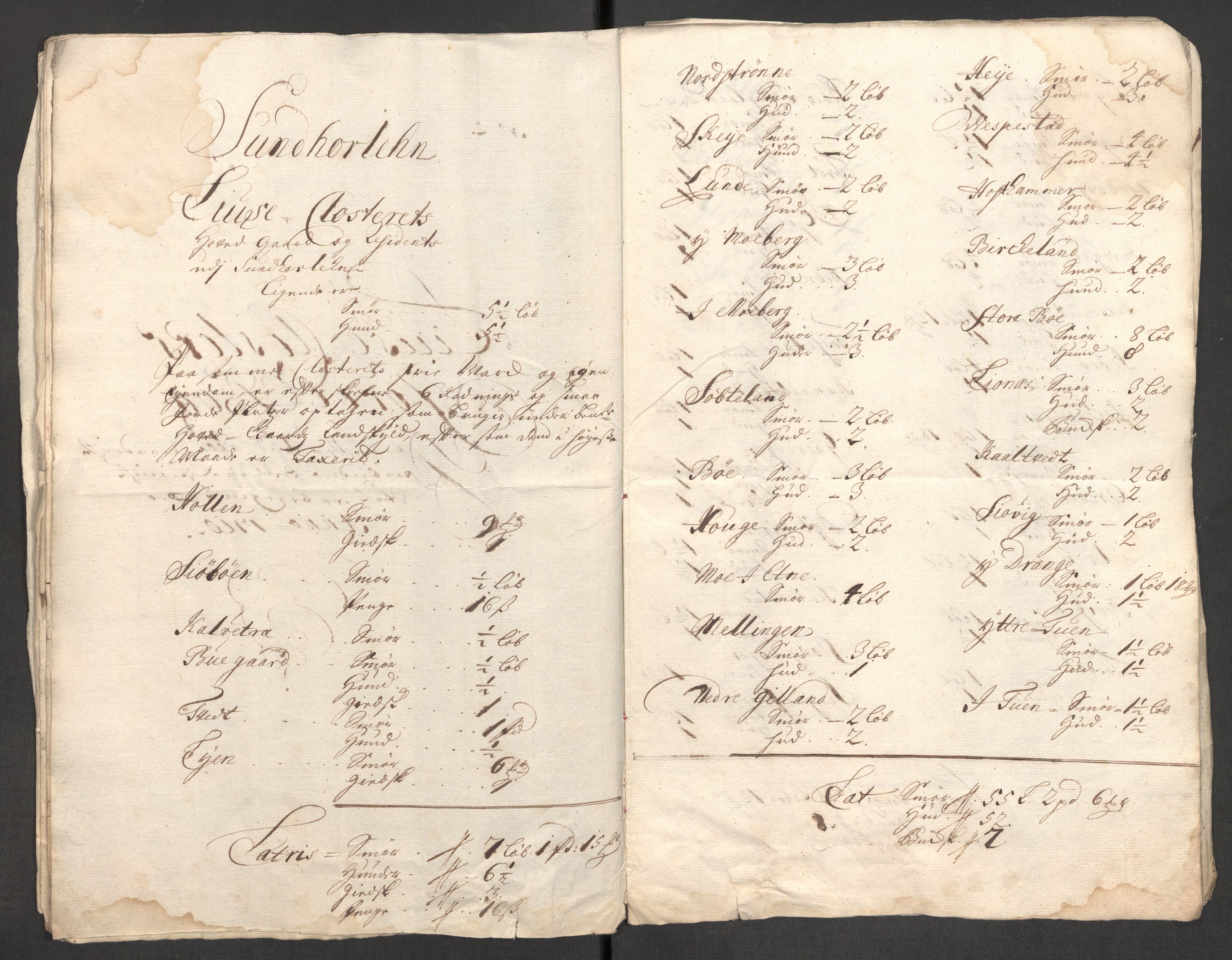 Rentekammeret inntil 1814, Reviderte regnskaper, Fogderegnskap, AV/RA-EA-4092/R50/L3160: Fogderegnskap Lyse kloster, 1710-1719, p. 15
