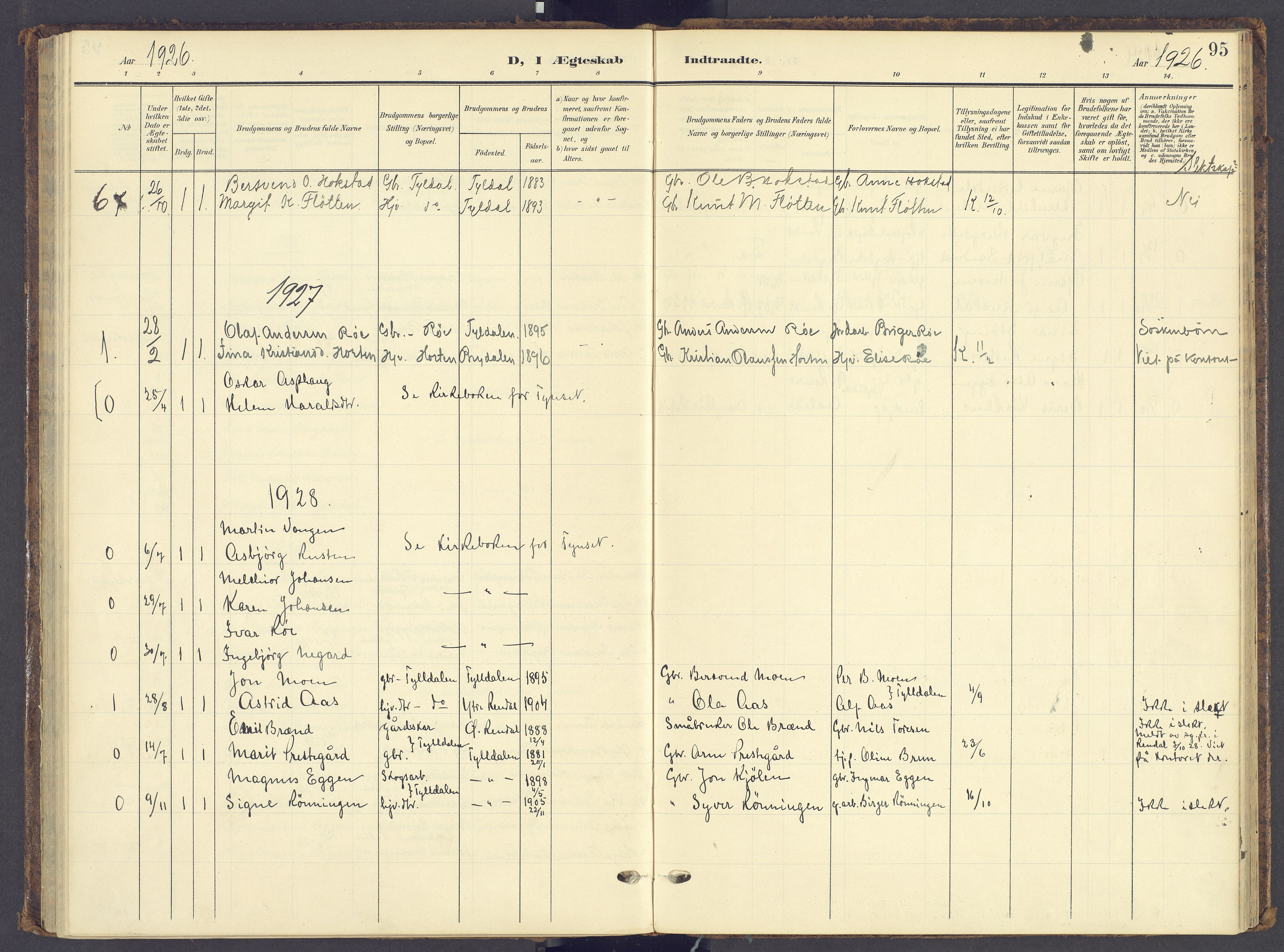 Tynset prestekontor, SAH/PREST-058/H/Ha/Haa/L0028: Parish register (official) no. 28, 1902-1929, p. 95