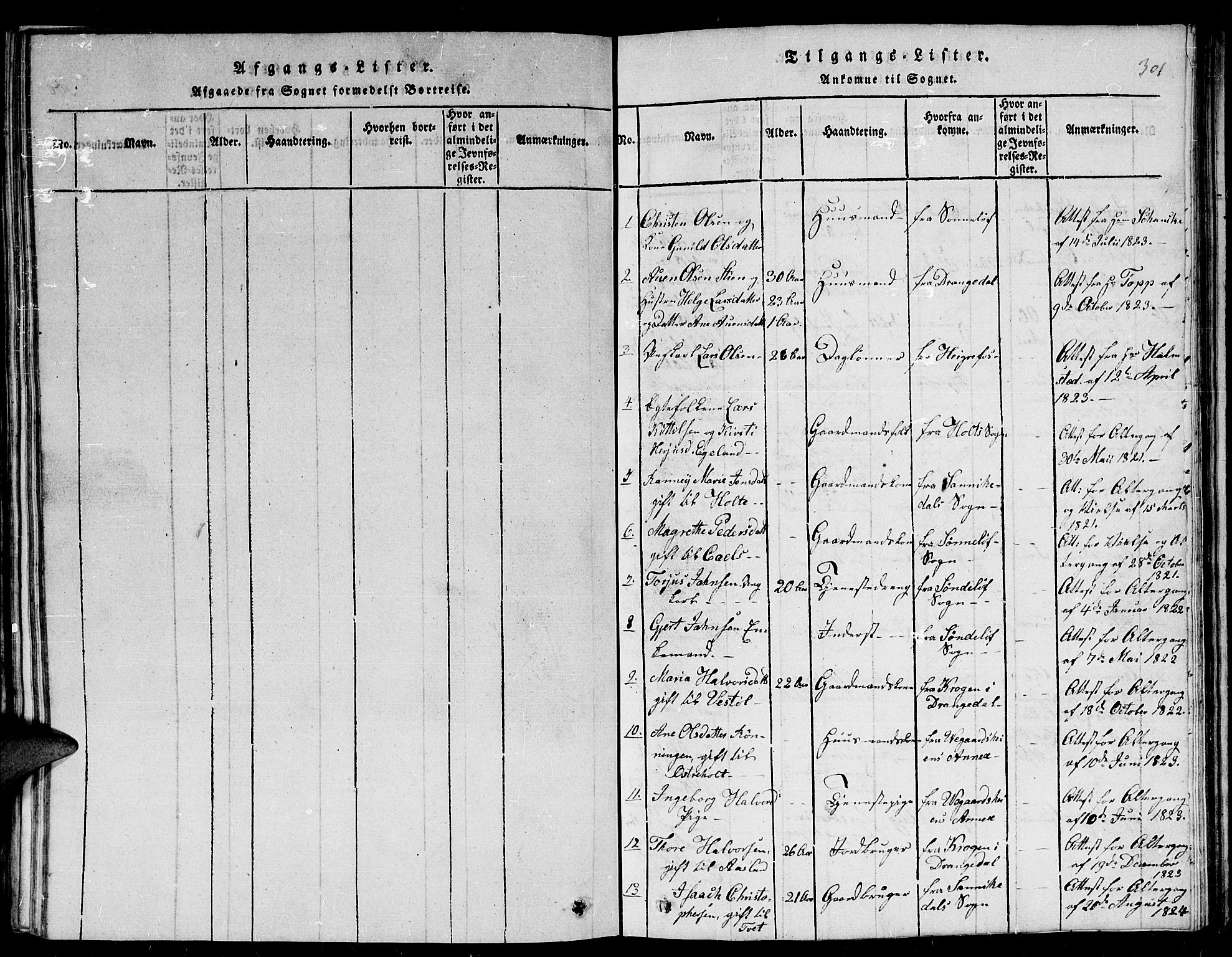 Gjerstad sokneprestkontor, SAK/1111-0014/F/Fb/Fba/L0002: Parish register (copy) no. B 2, 1816-1845, p. 301