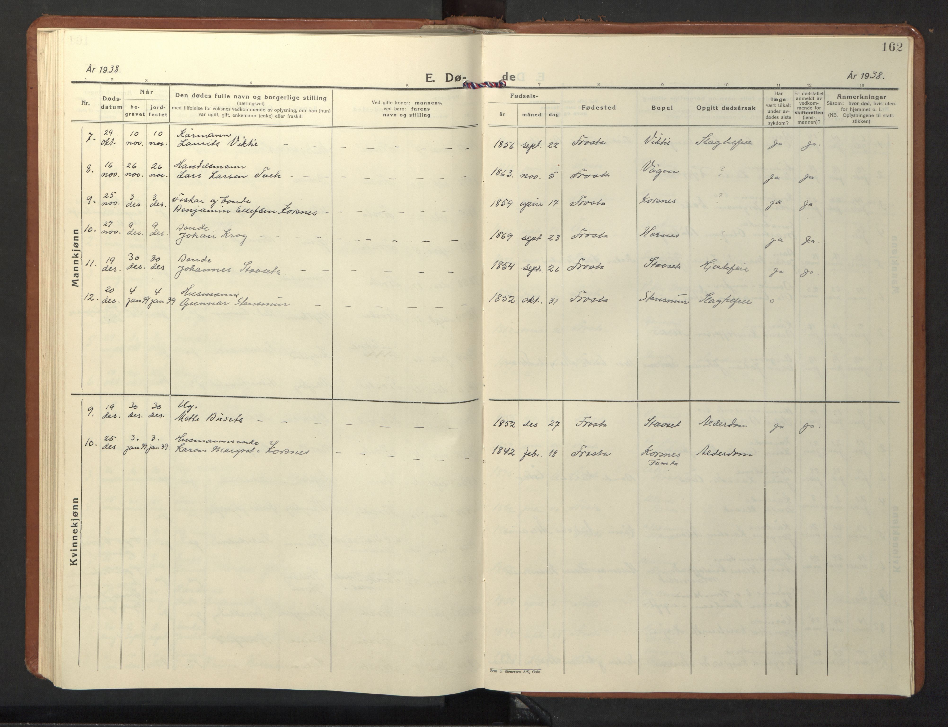 Ministerialprotokoller, klokkerbøker og fødselsregistre - Nord-Trøndelag, SAT/A-1458/713/L0125: Parish register (copy) no. 713C02, 1931-1941, p. 162