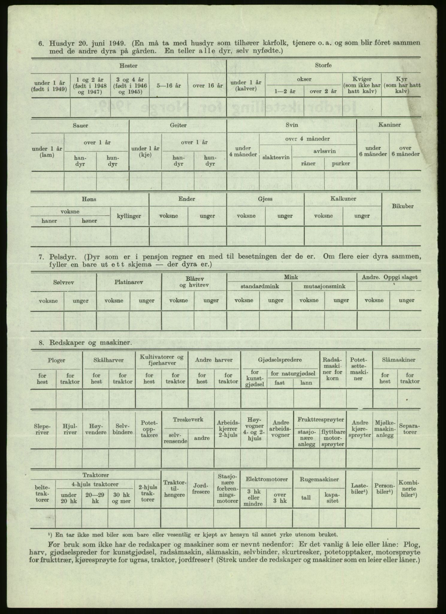 Statistisk sentralbyrå, Næringsøkonomiske emner, Jordbruk, skogbruk, jakt, fiske og fangst, AV/RA-S-2234/G/Gc/L0438: Troms: Salangen og Bardu, 1949, p. 41