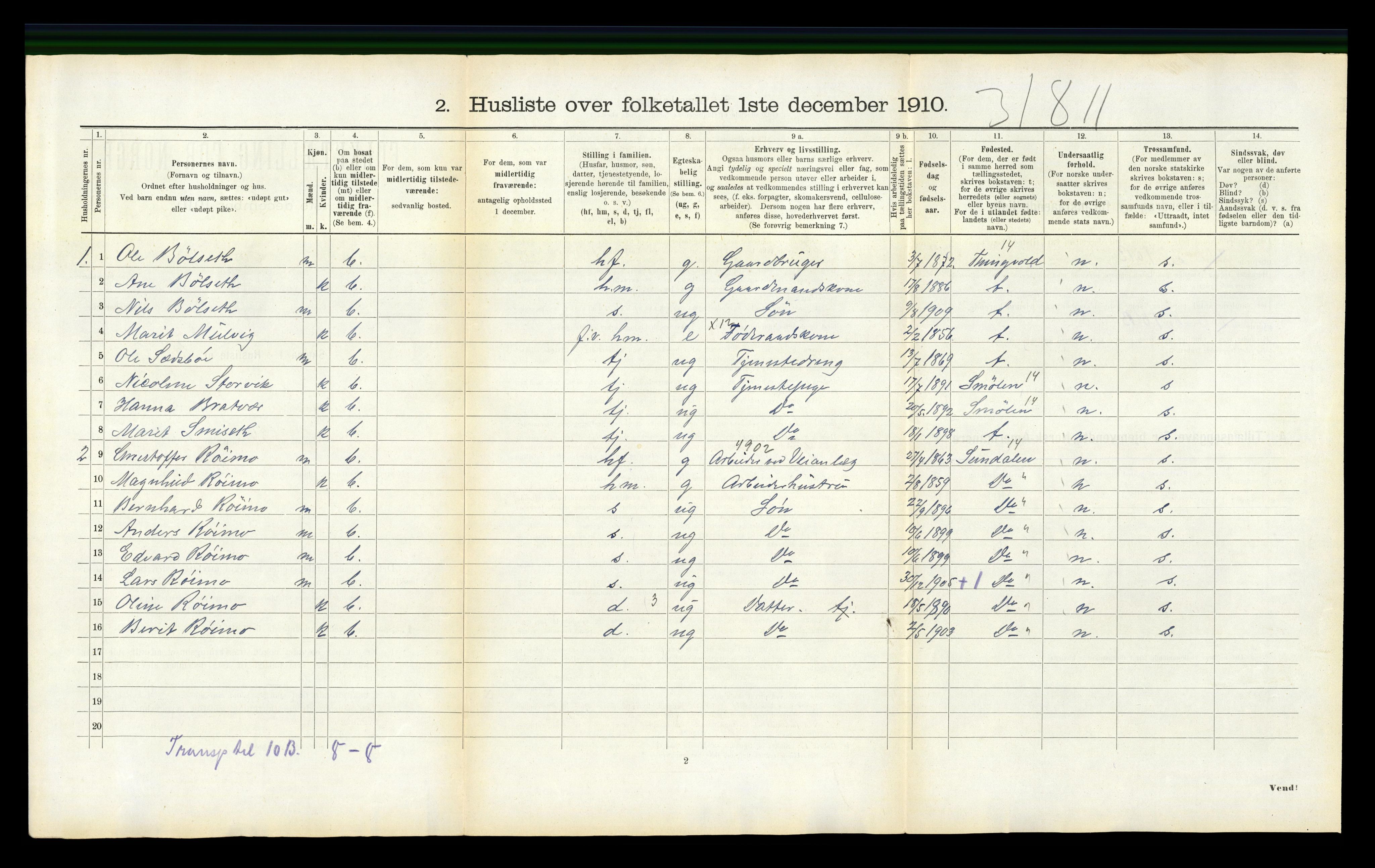 RA, 1910 census for Stangvik, 1910, p. 609