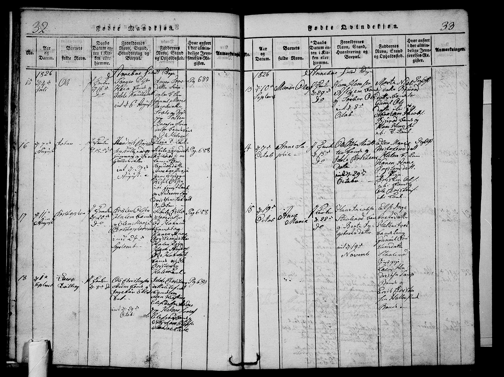 Andebu kirkebøker, AV/SAKO-A-336/G/Ga/L0002: Parish register (copy) no. I 2 /1, 1823-1832, p. 32-33