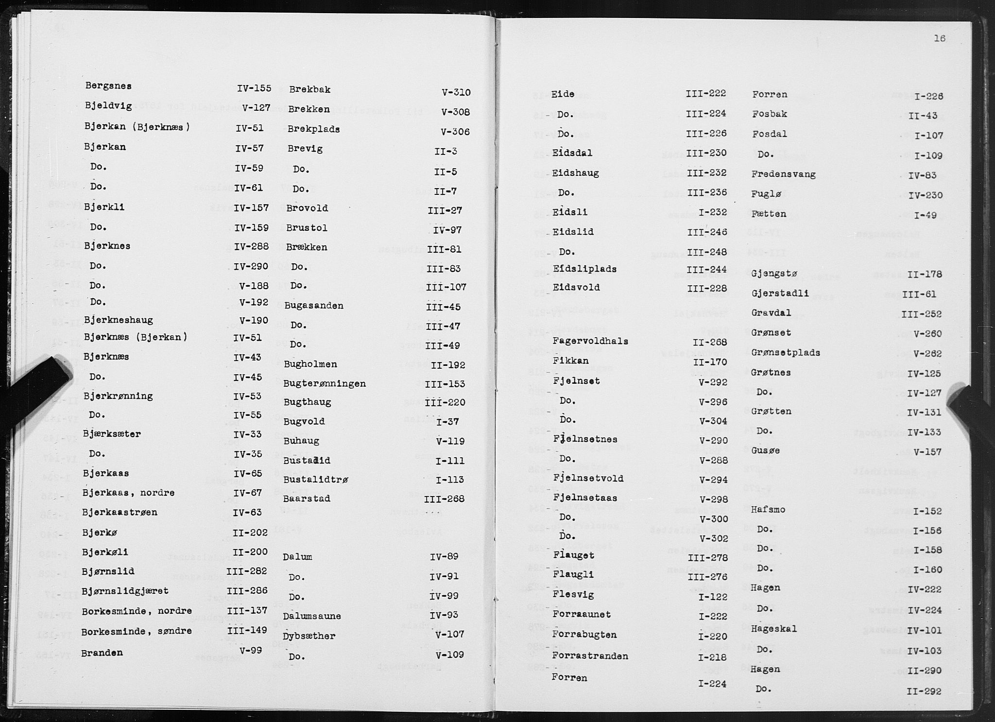 SAT, 1875 census for 1612P Hemne, 1875, p. 16