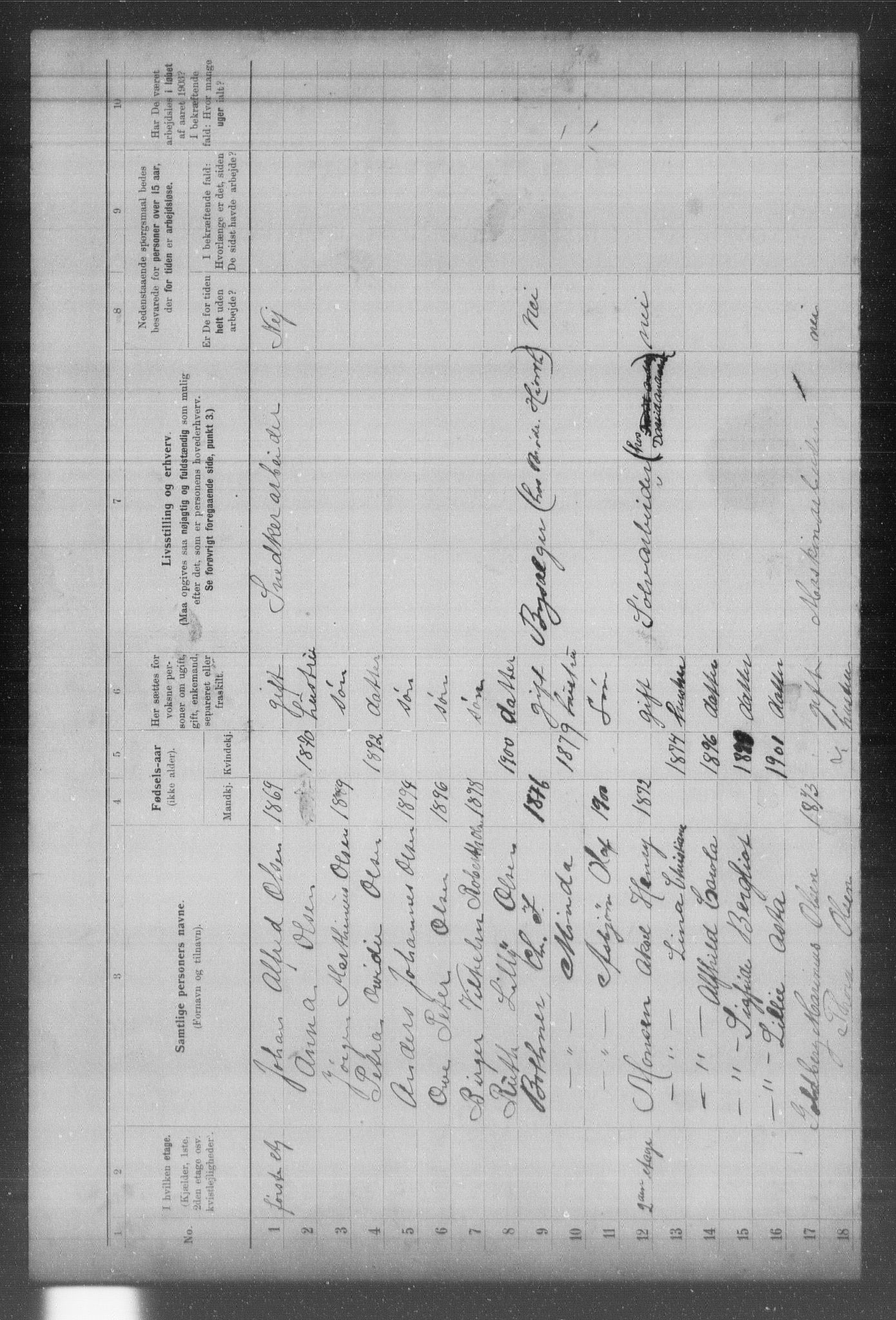 OBA, Municipal Census 1903 for Kristiania, 1903, p. 7875