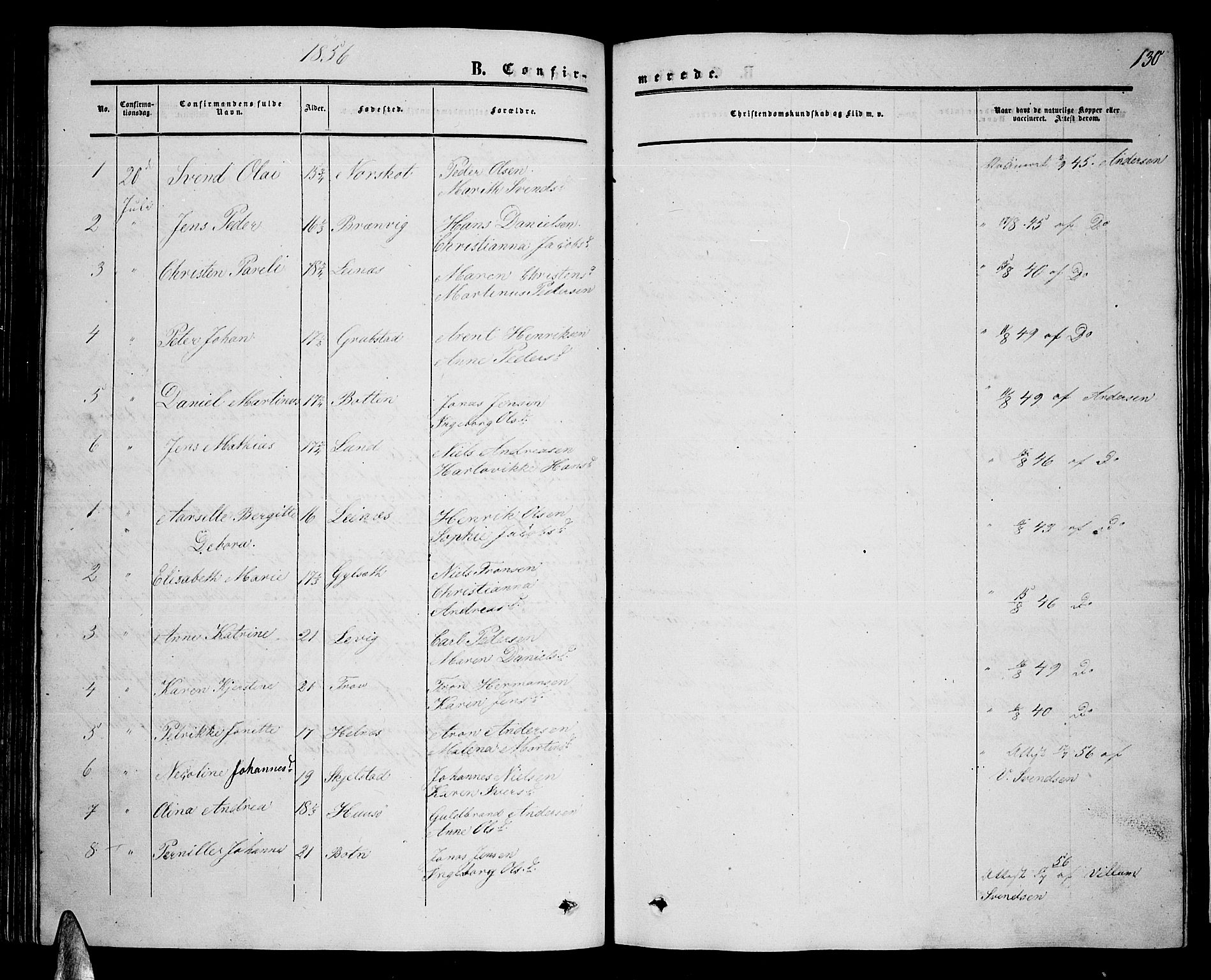 Ministerialprotokoller, klokkerbøker og fødselsregistre - Nordland, AV/SAT-A-1459/857/L0827: Parish register (copy) no. 857C02, 1852-1879, p. 130