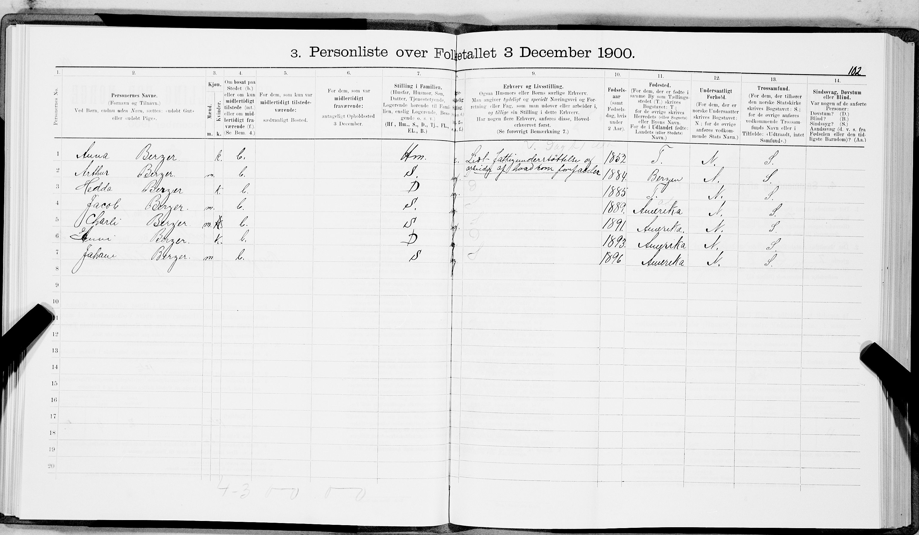 SAT, 1900 census for Trondheim, 1900, p. 8821