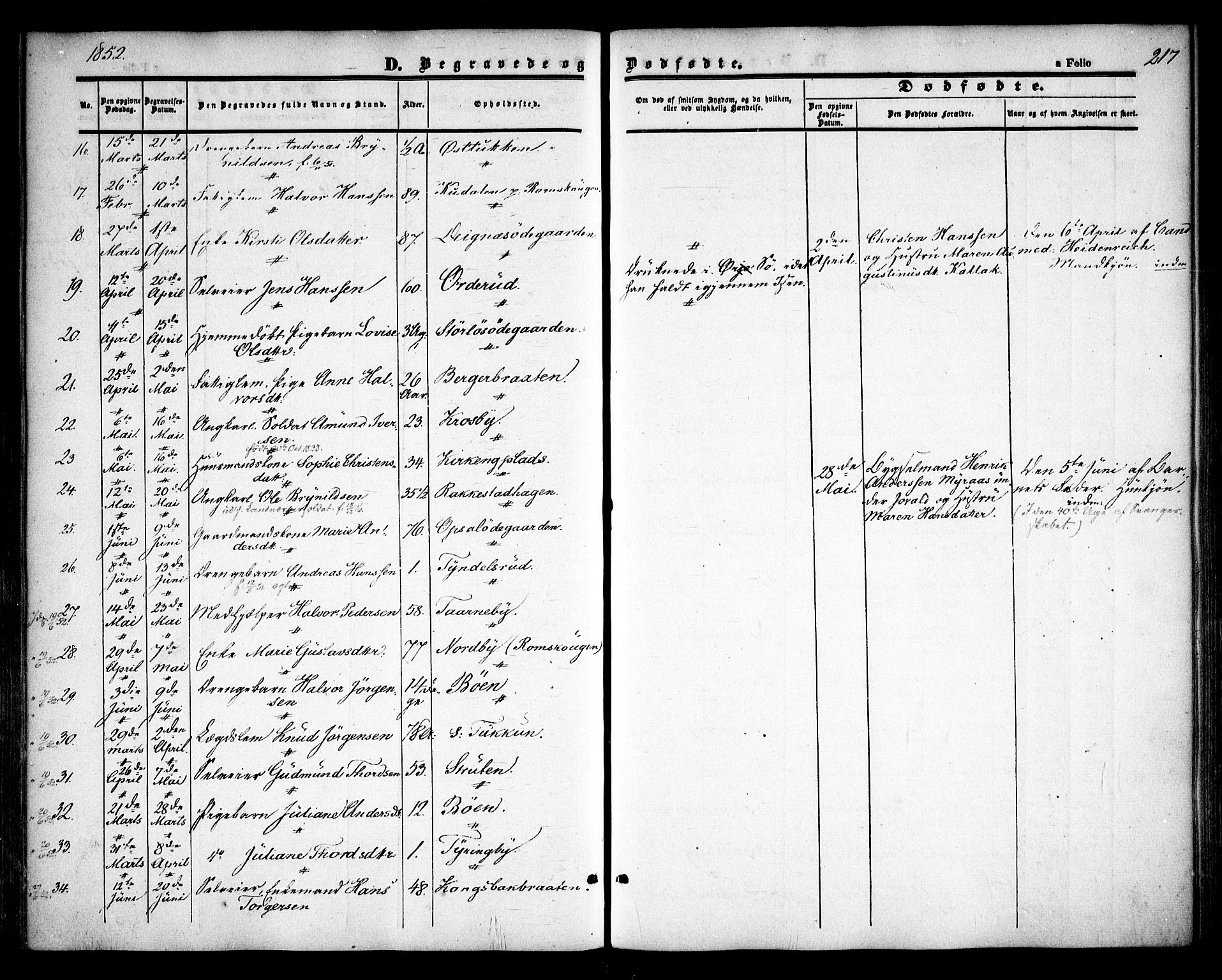 Rødenes prestekontor Kirkebøker, AV/SAO-A-2005/F/Fa/L0006: Parish register (official) no. I 6, 1850-1859, p. 217