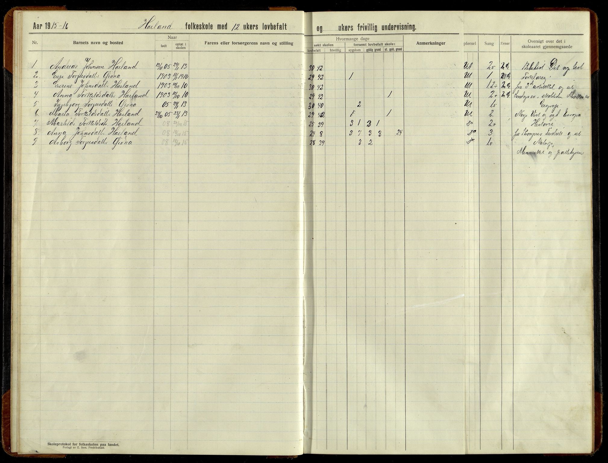 Grindheim kommune - Høyland Skolekrets, IKAV/1027GR551/H/L0002: Skoleprotokoll (d), 1913-1956