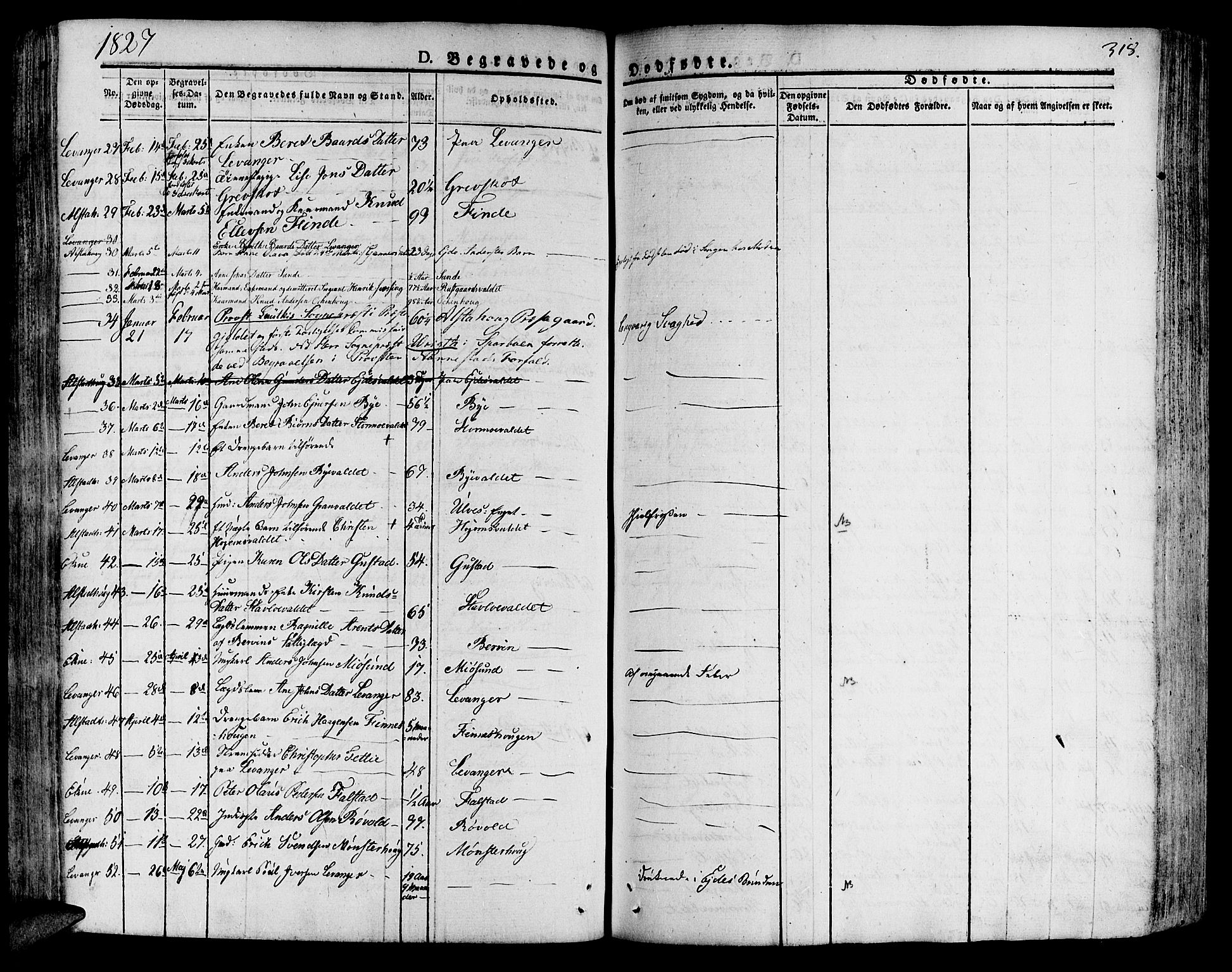 Ministerialprotokoller, klokkerbøker og fødselsregistre - Nord-Trøndelag, SAT/A-1458/717/L0152: Parish register (official) no. 717A05 /1, 1825-1836, p. 318