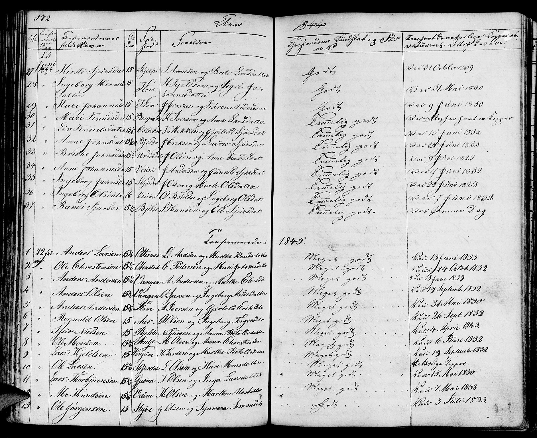 Aurland sokneprestembete, SAB/A-99937/H/Ha/Haa/L0006: Parish register (official) no. A 6, 1821-1859, p. 172
