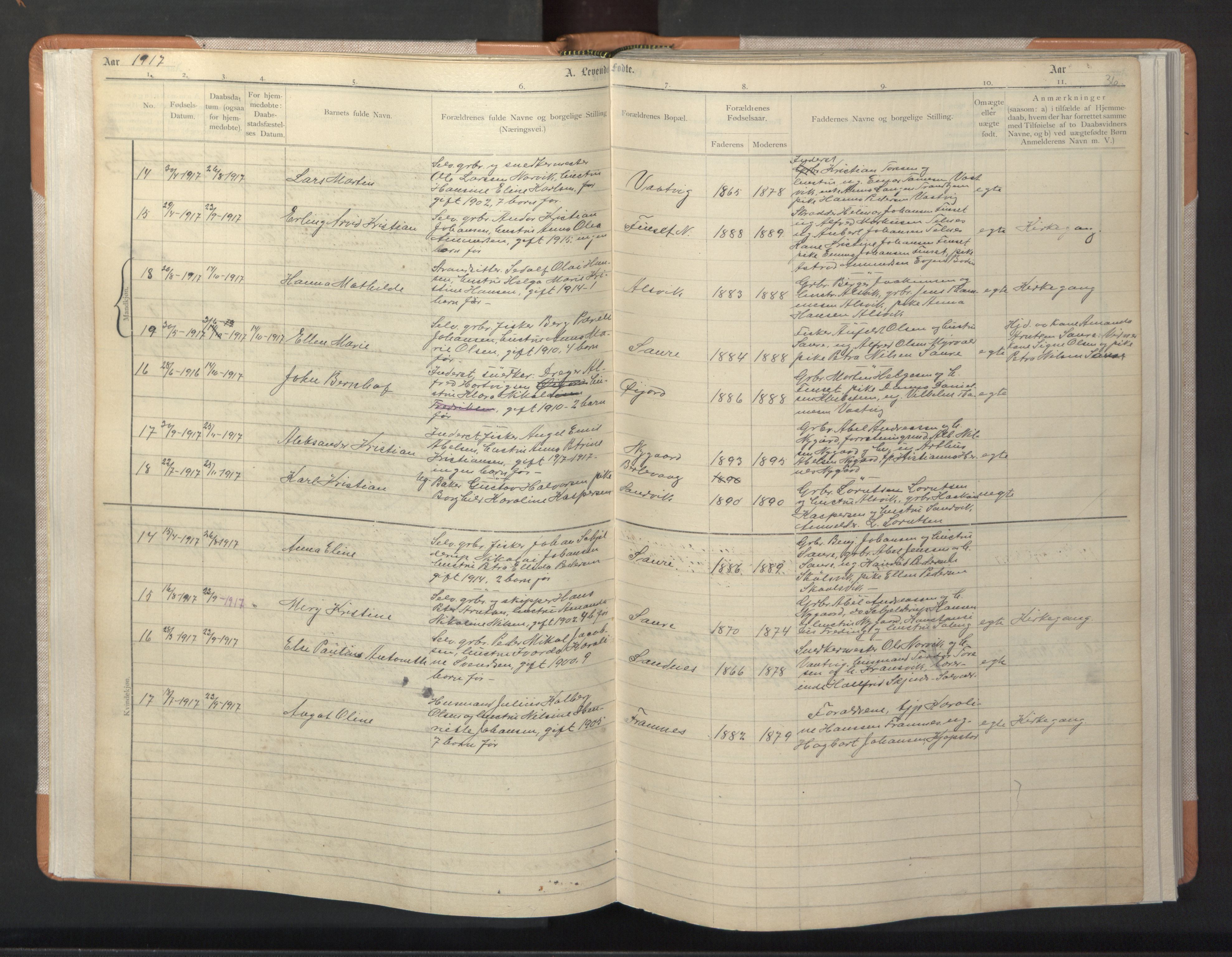 Ministerialprotokoller, klokkerbøker og fødselsregistre - Nordland, AV/SAT-A-1459/806/L0117: Parish register (copy) no. 806C01, 1905-1957, p. 36