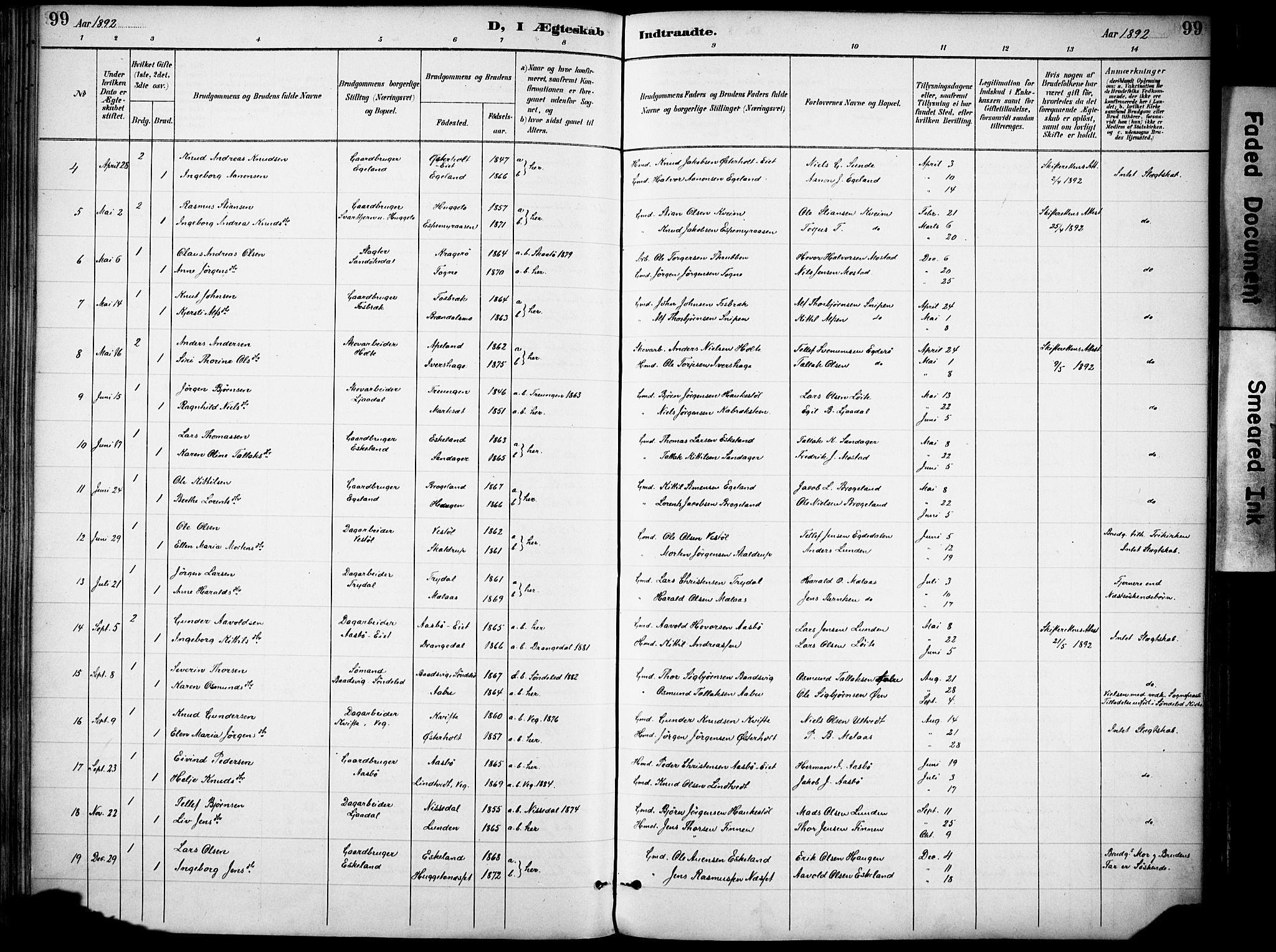 Gjerstad sokneprestkontor, AV/SAK-1111-0014/F/Fa/Faa/L0010: Parish register (official) no. A 10, 1891-1902, p. 99