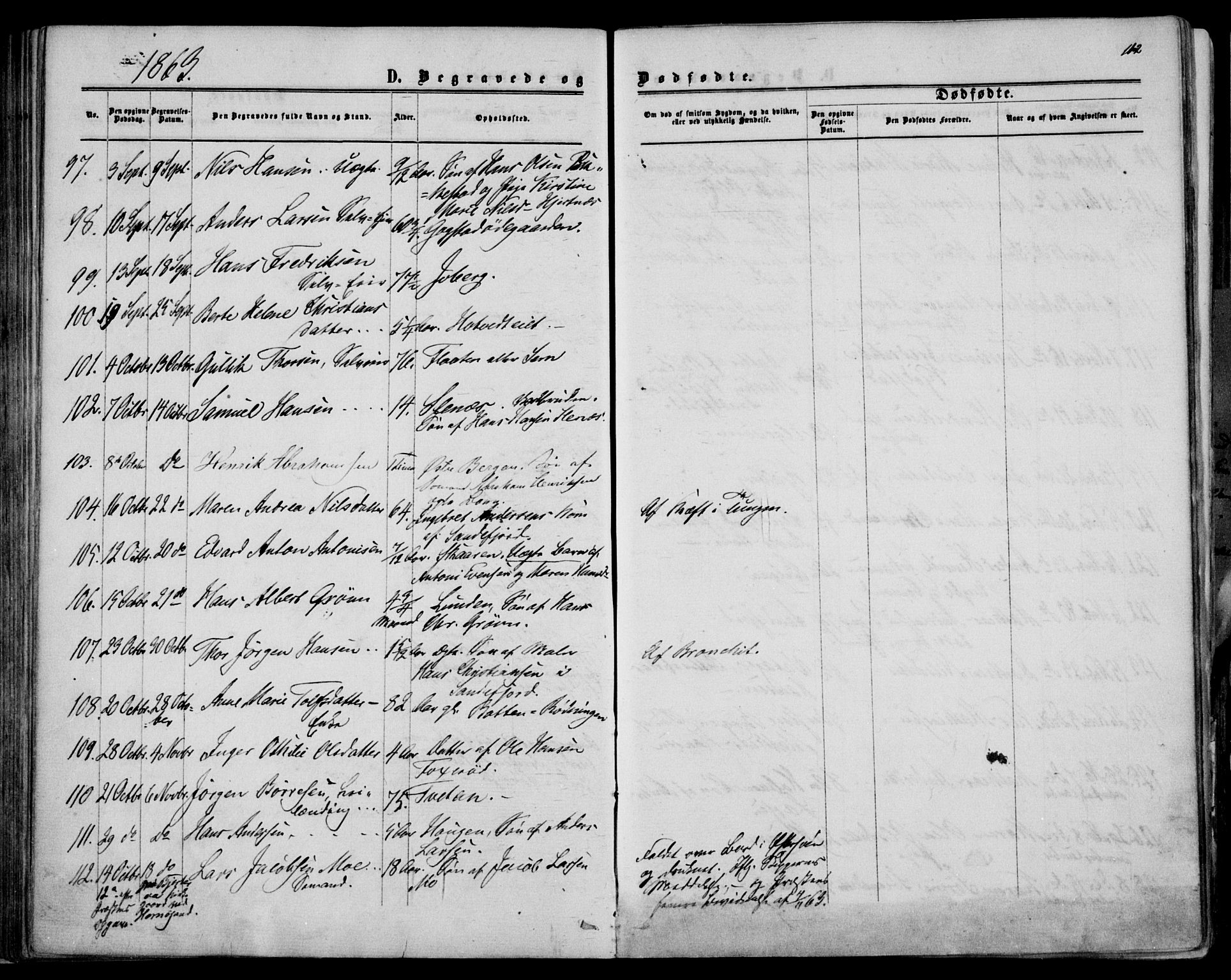 Sandar kirkebøker, SAKO/A-243/F/Fa/L0009: Parish register (official) no. 9, 1862-1871, p. 112