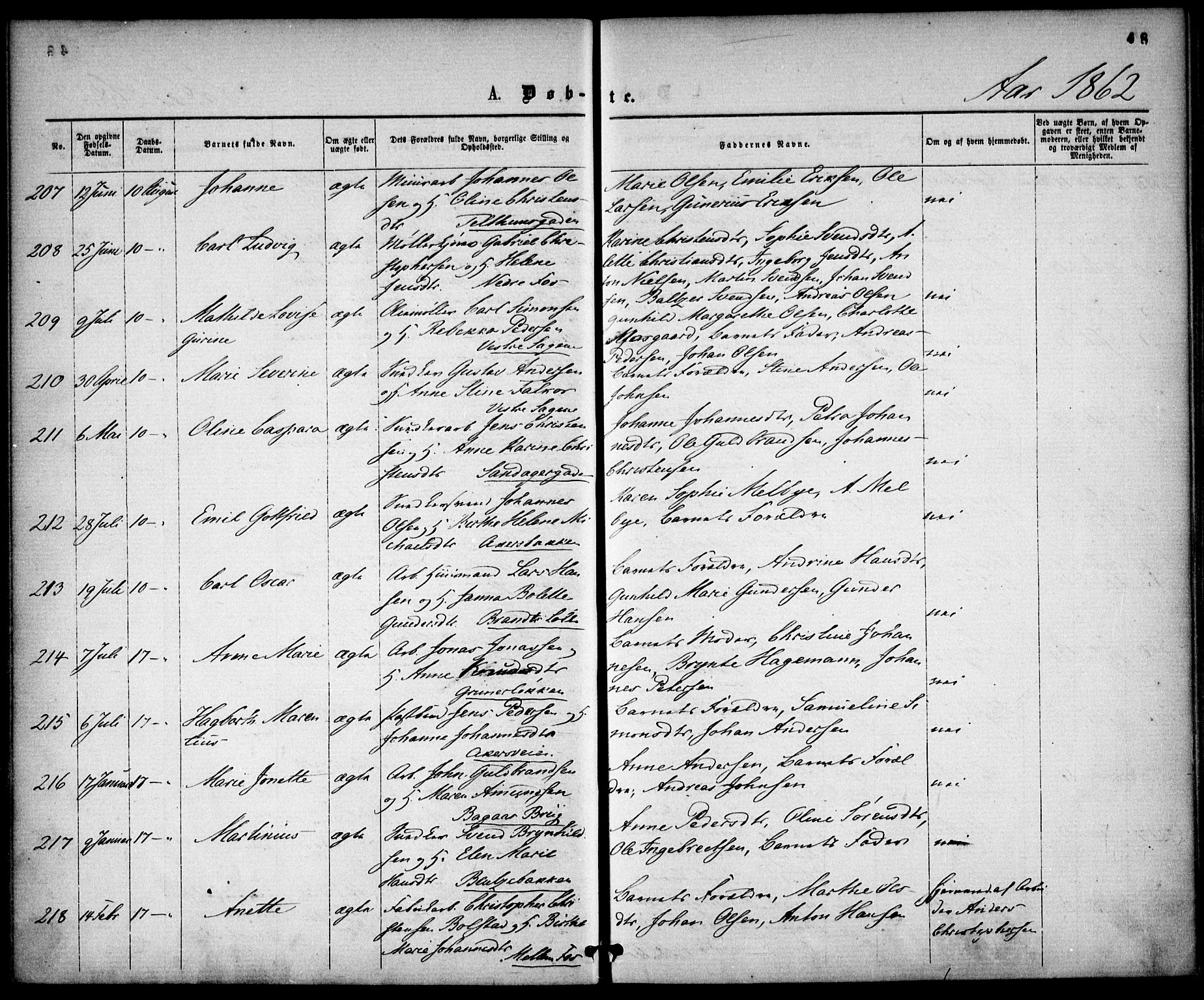 Gamle Aker prestekontor Kirkebøker, AV/SAO-A-10617a/F/L0001: Parish register (official) no. 1, 1861-1865, p. 48