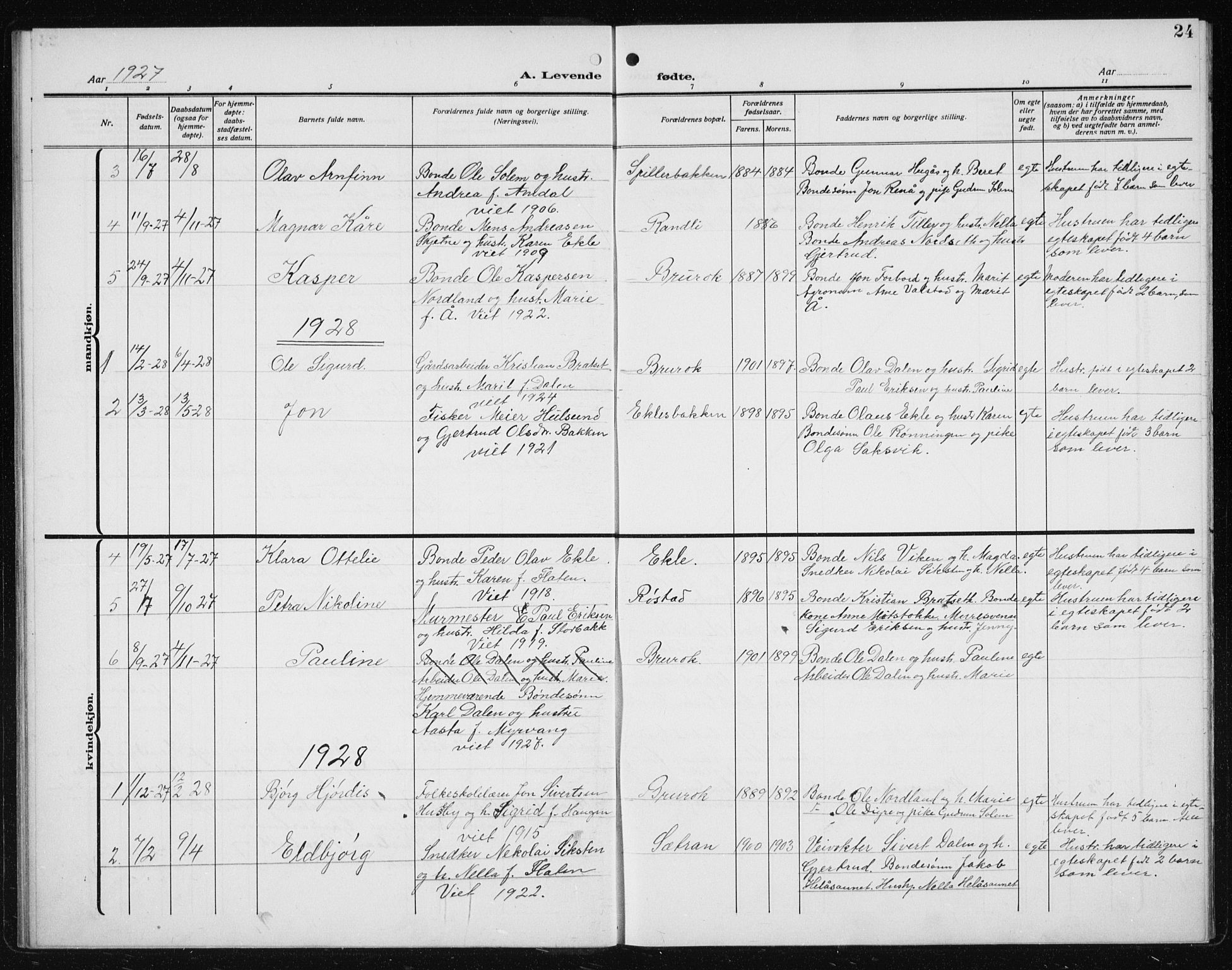 Ministerialprotokoller, klokkerbøker og fødselsregistre - Sør-Trøndelag, SAT/A-1456/608/L0342: Parish register (copy) no. 608C08, 1912-1938, p. 24